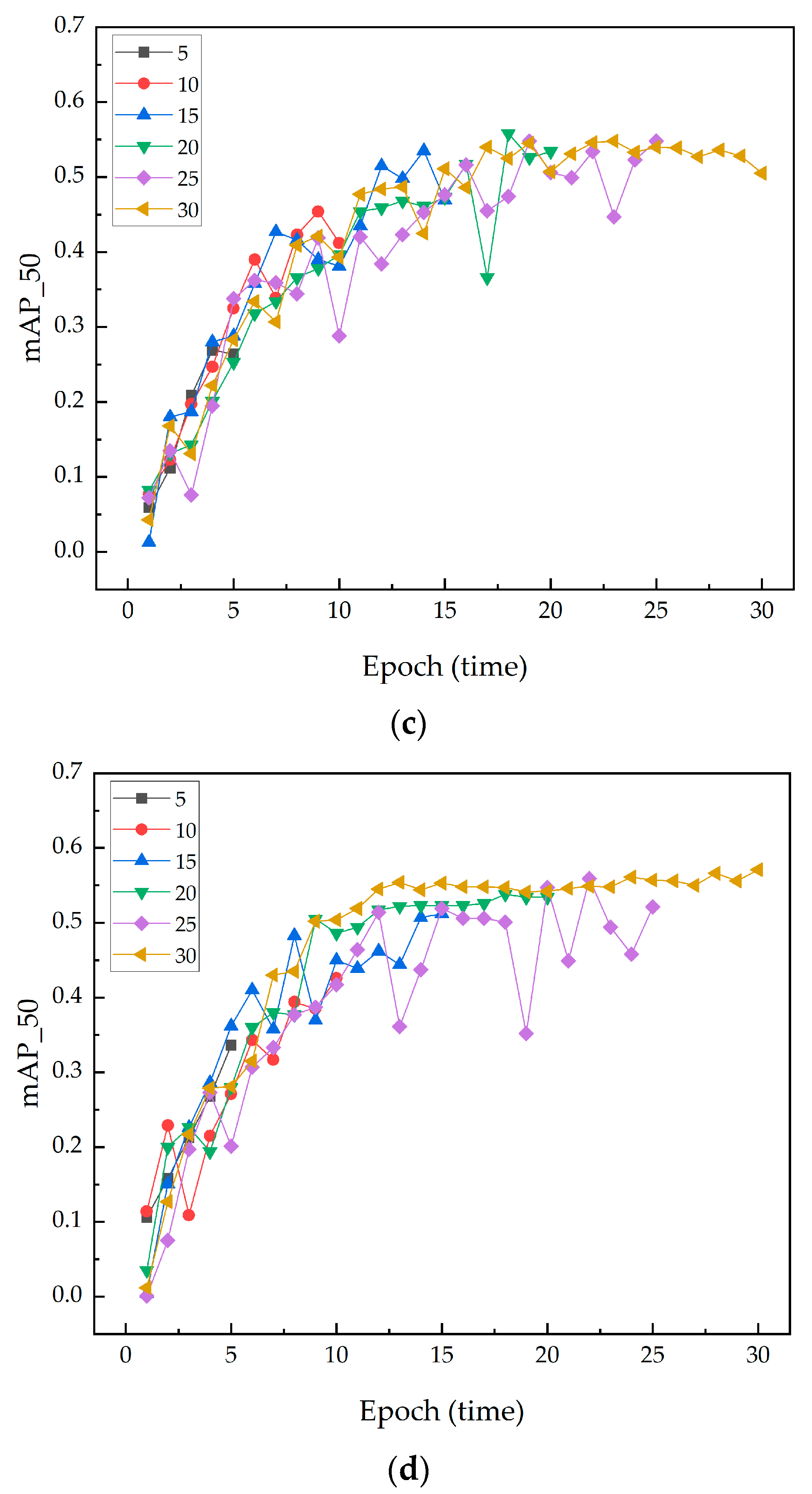 Symmetry 16 01027 g009b