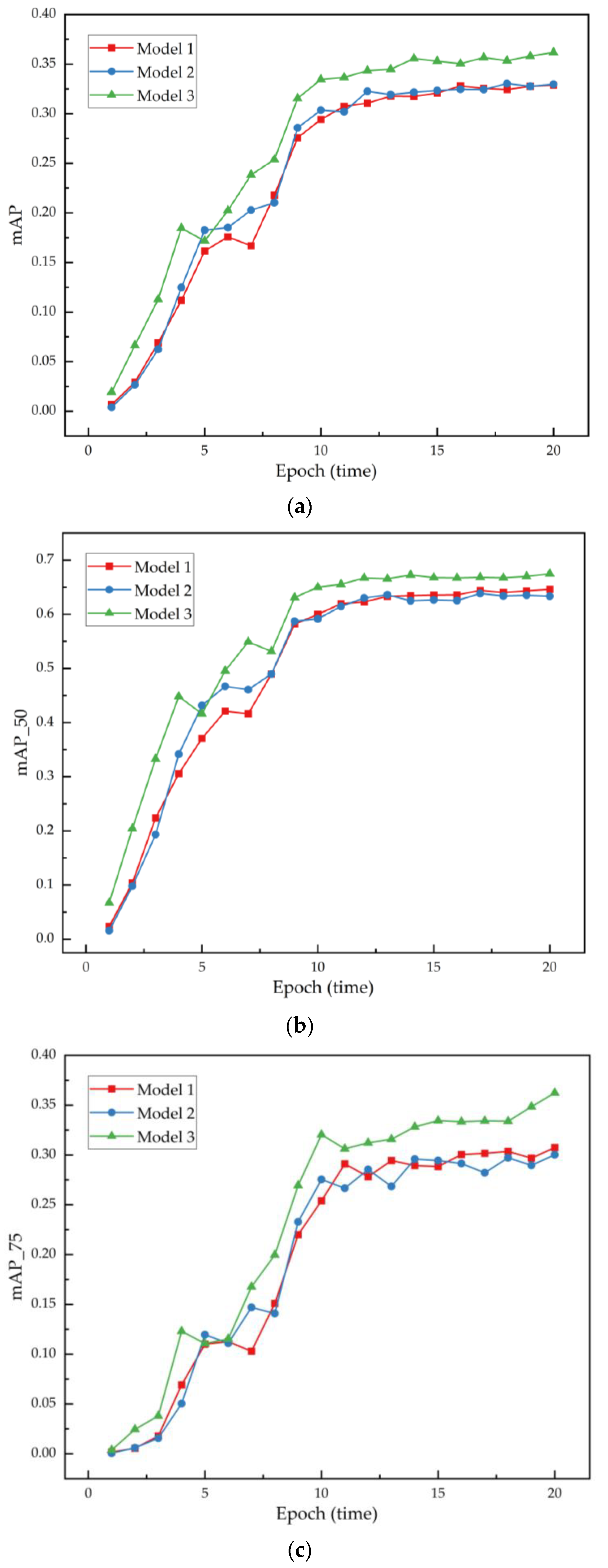 Symmetry 16 01027 g010