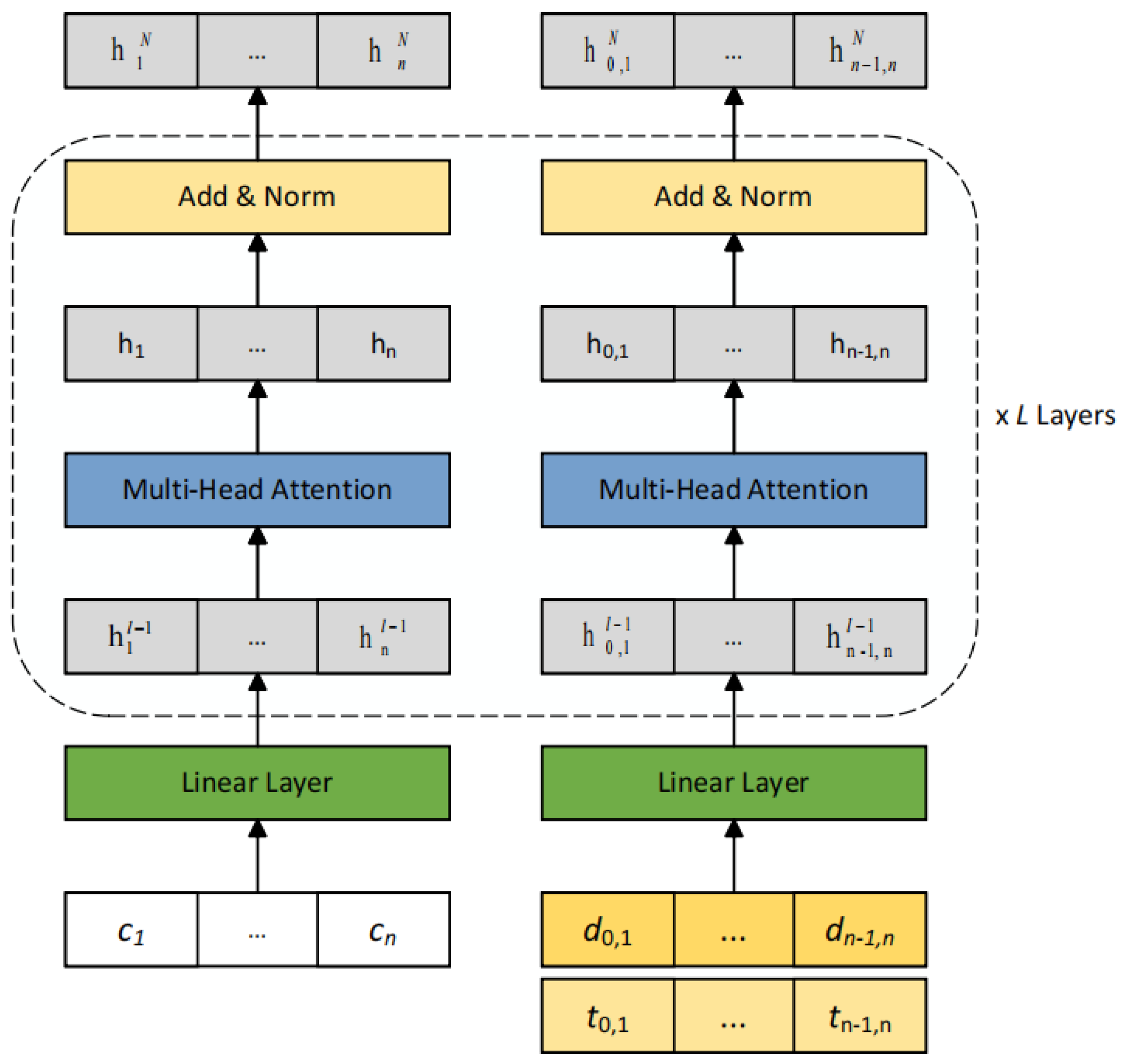 Symmetry 16 01030 g003