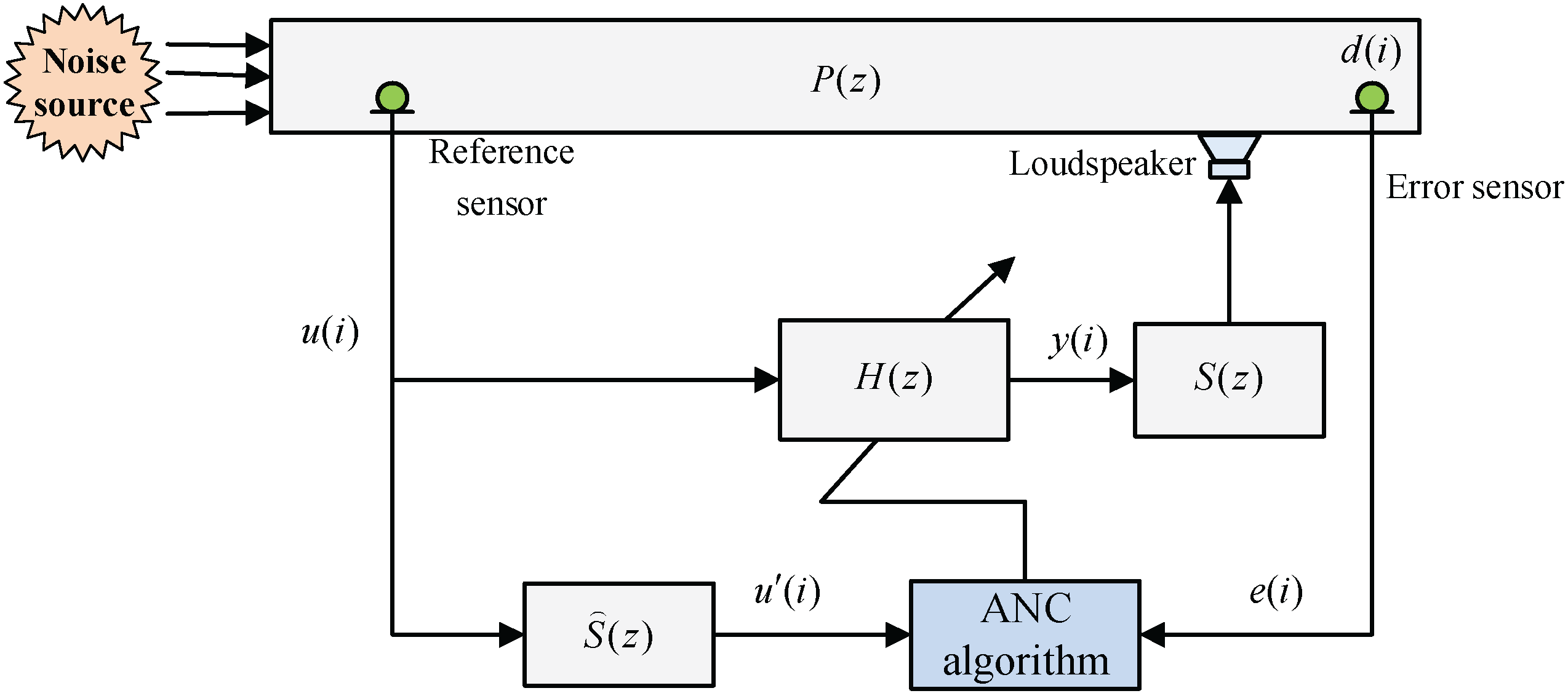 Symmetry 16 01031 g002