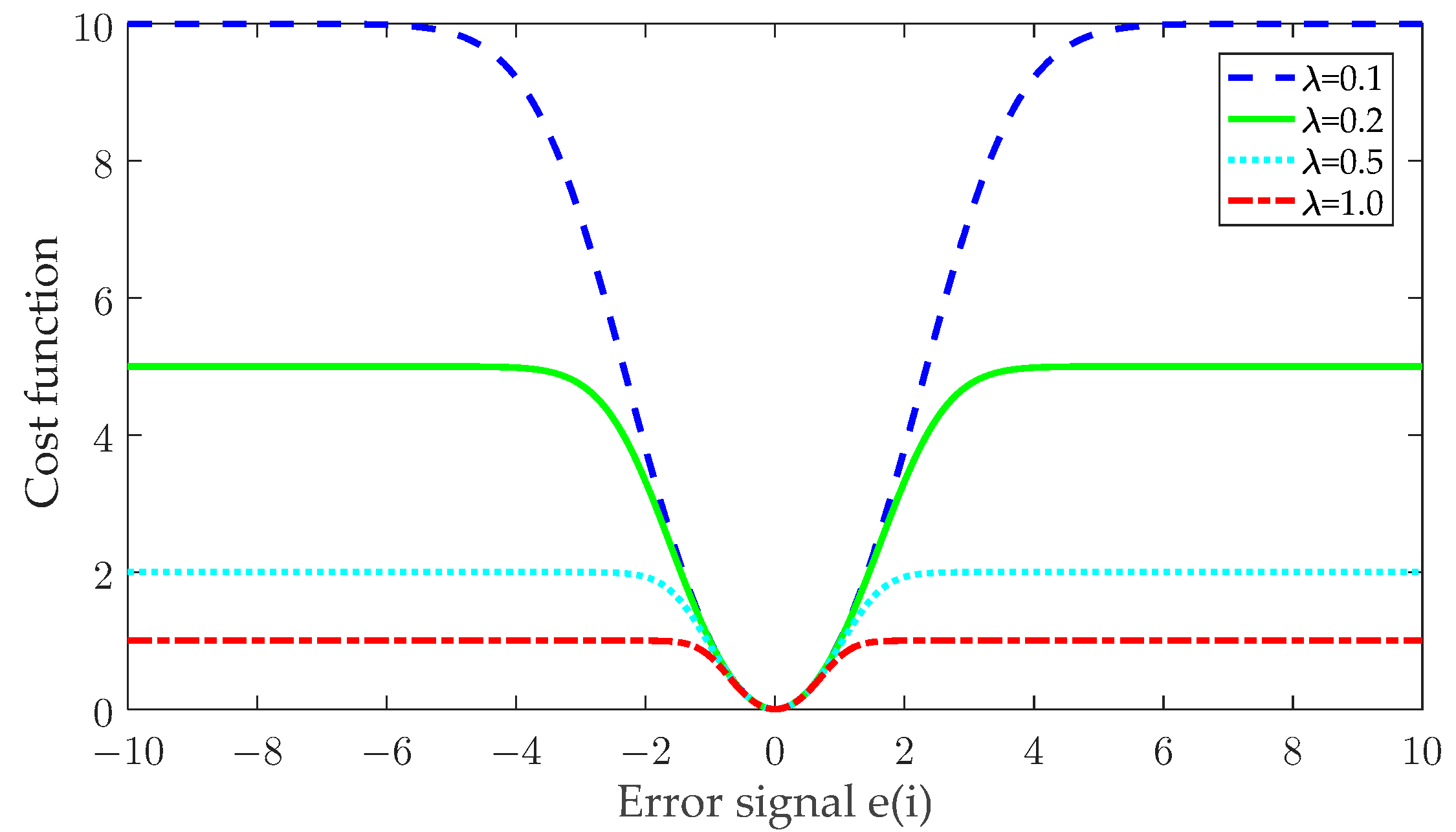 Symmetry 16 01031 g003