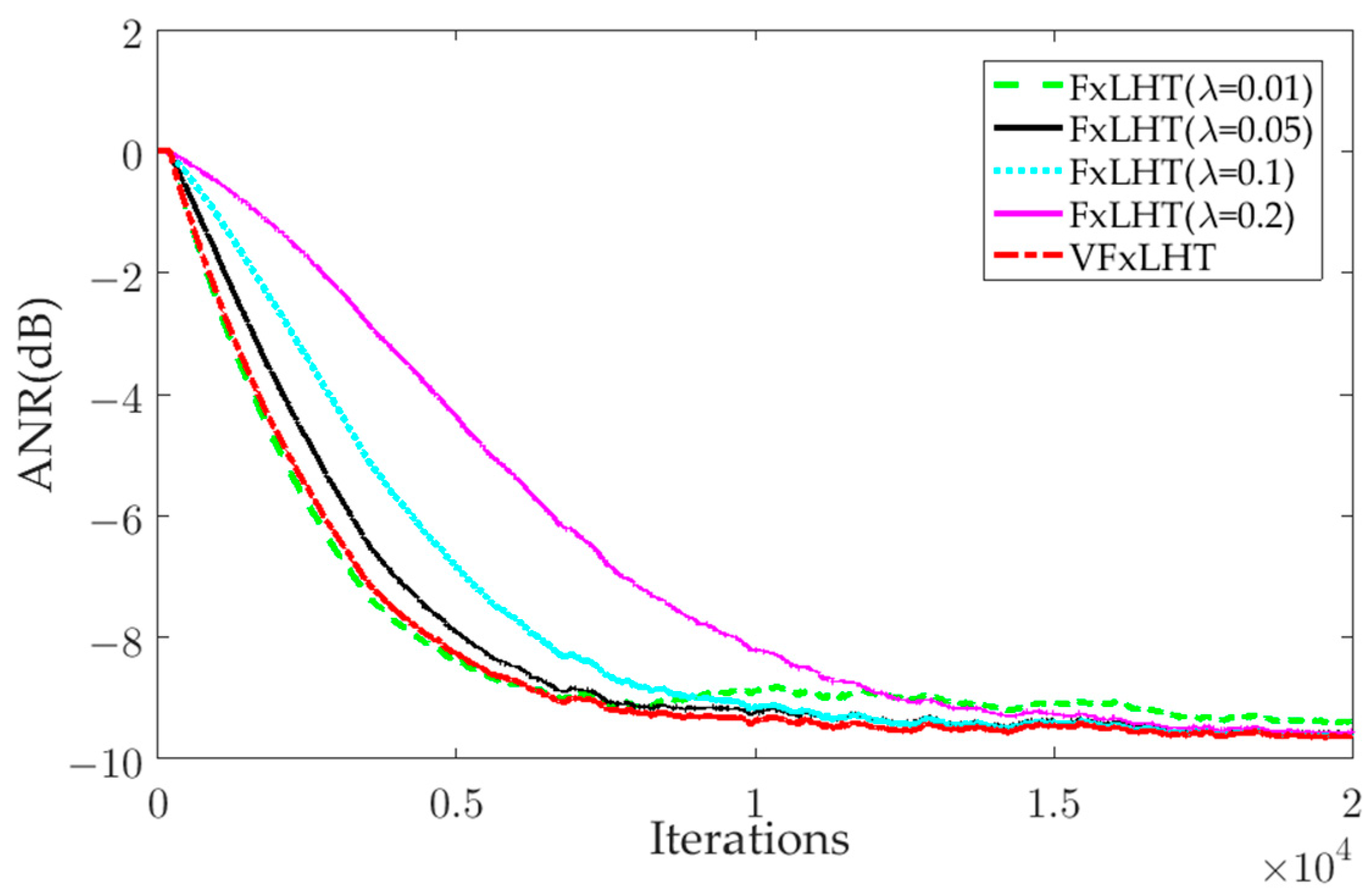 Symmetry 16 01031 g008