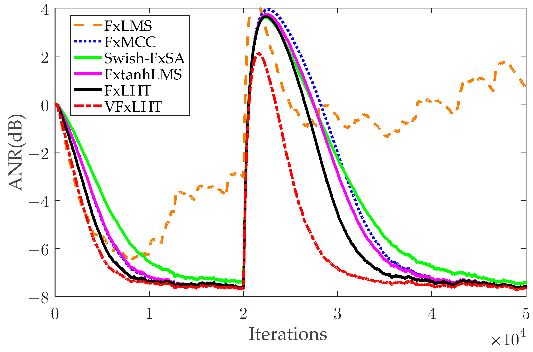 Symmetry 16 01031 g010