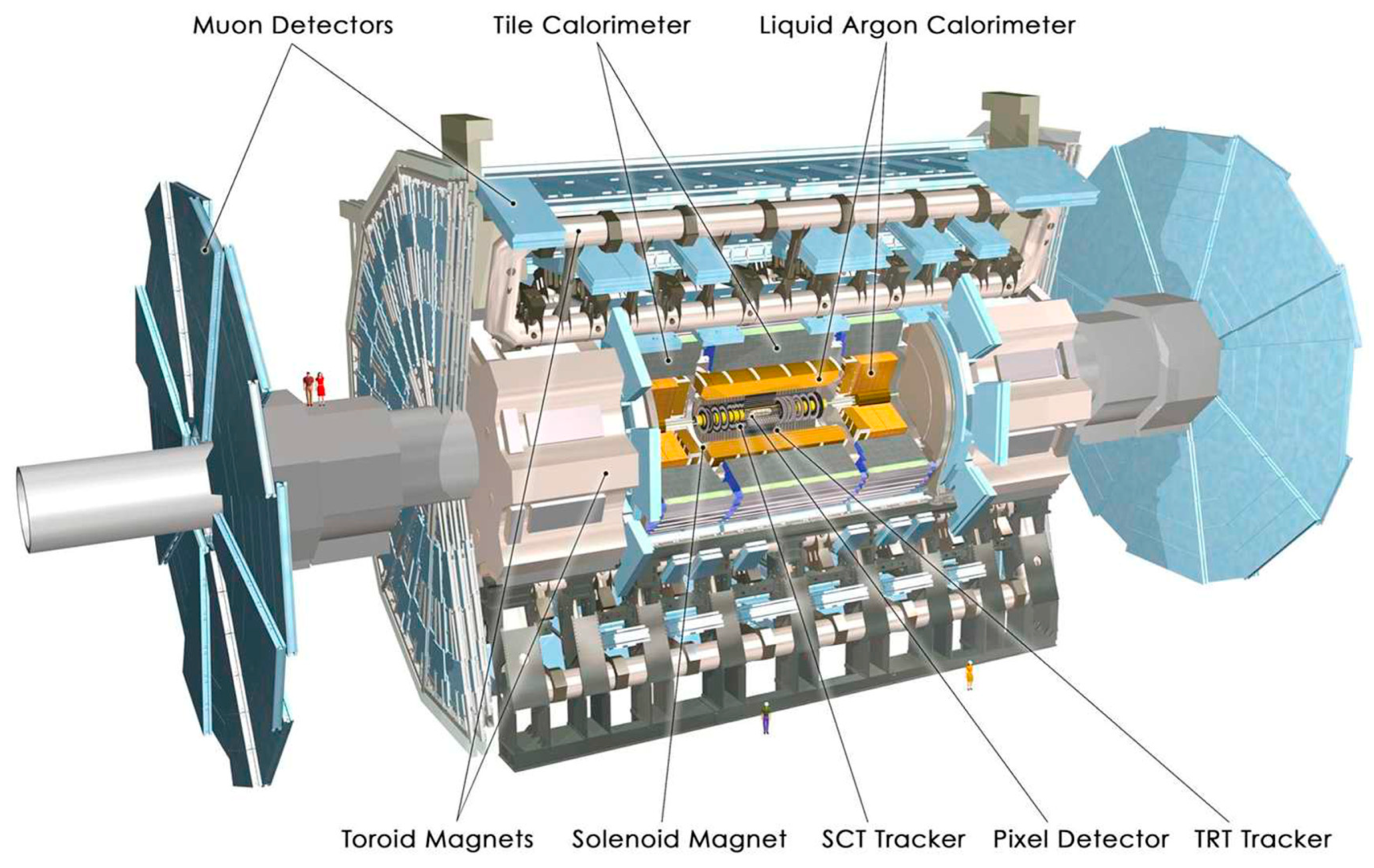 Symmetry 16 01035 g001 Symmetry 16 01035 g001