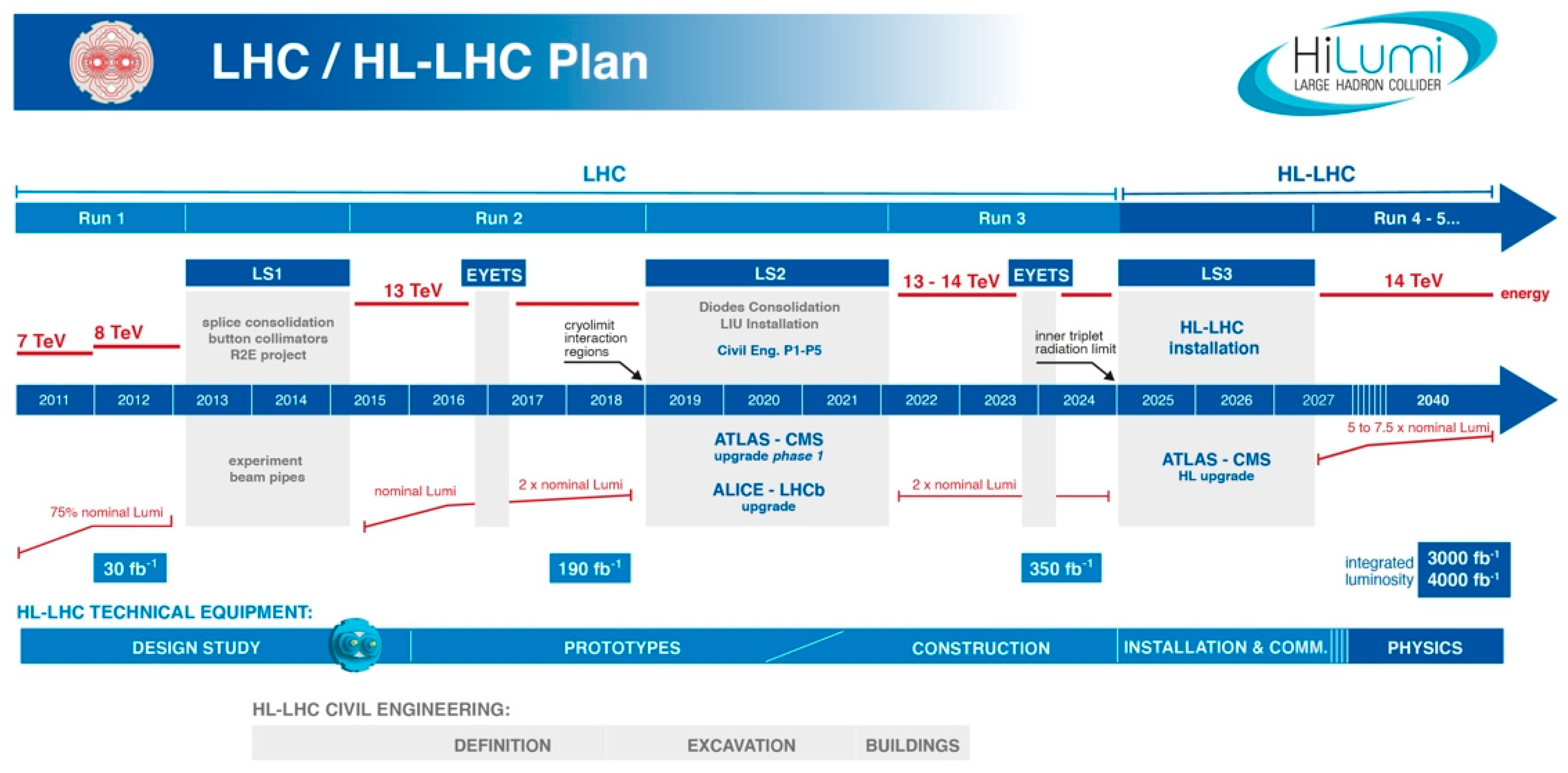 Symmetry 16 01035 g002 Symmetry 16 01035 g002