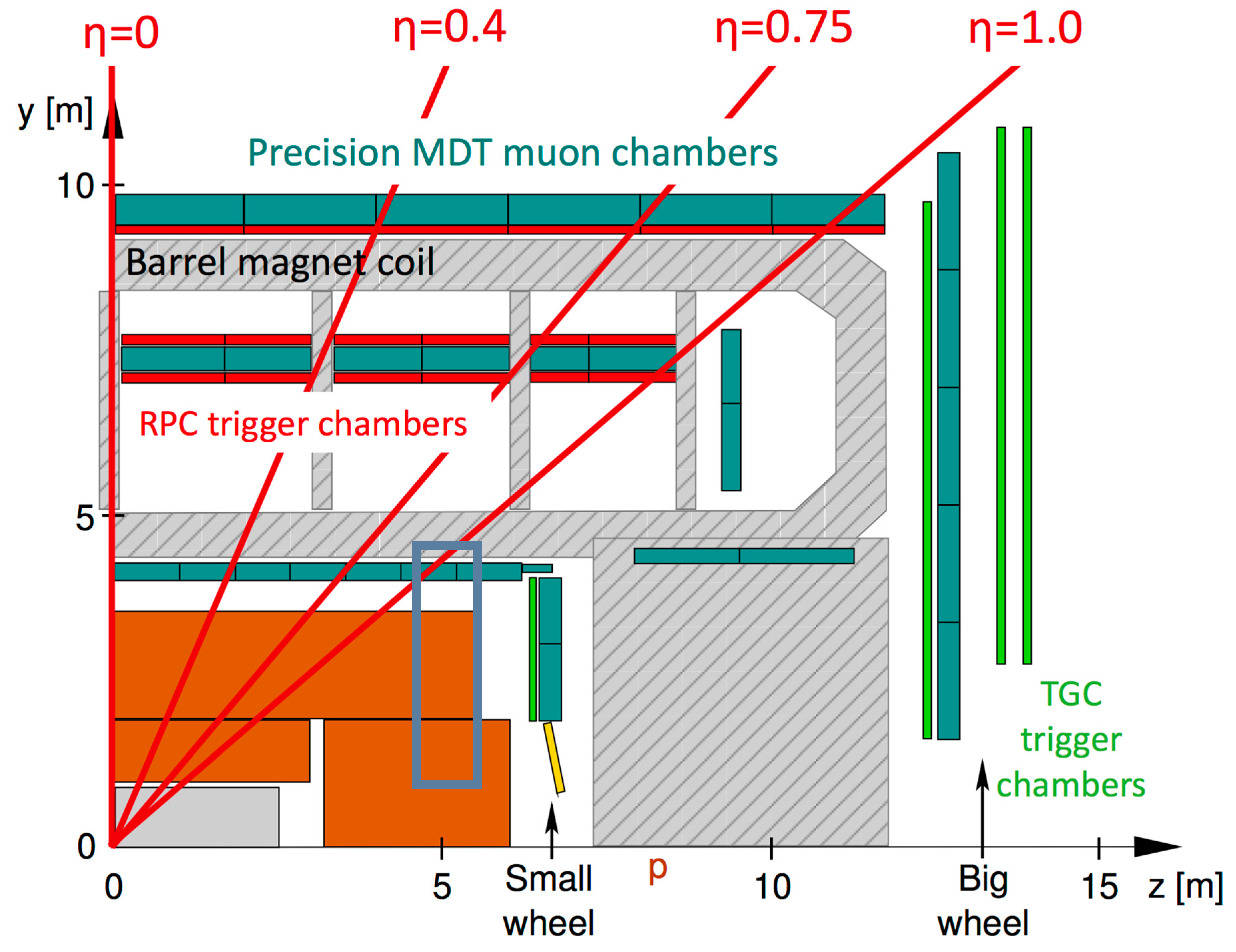 Symmetry 16 01035 g003 Symmetry 16 01035 g003