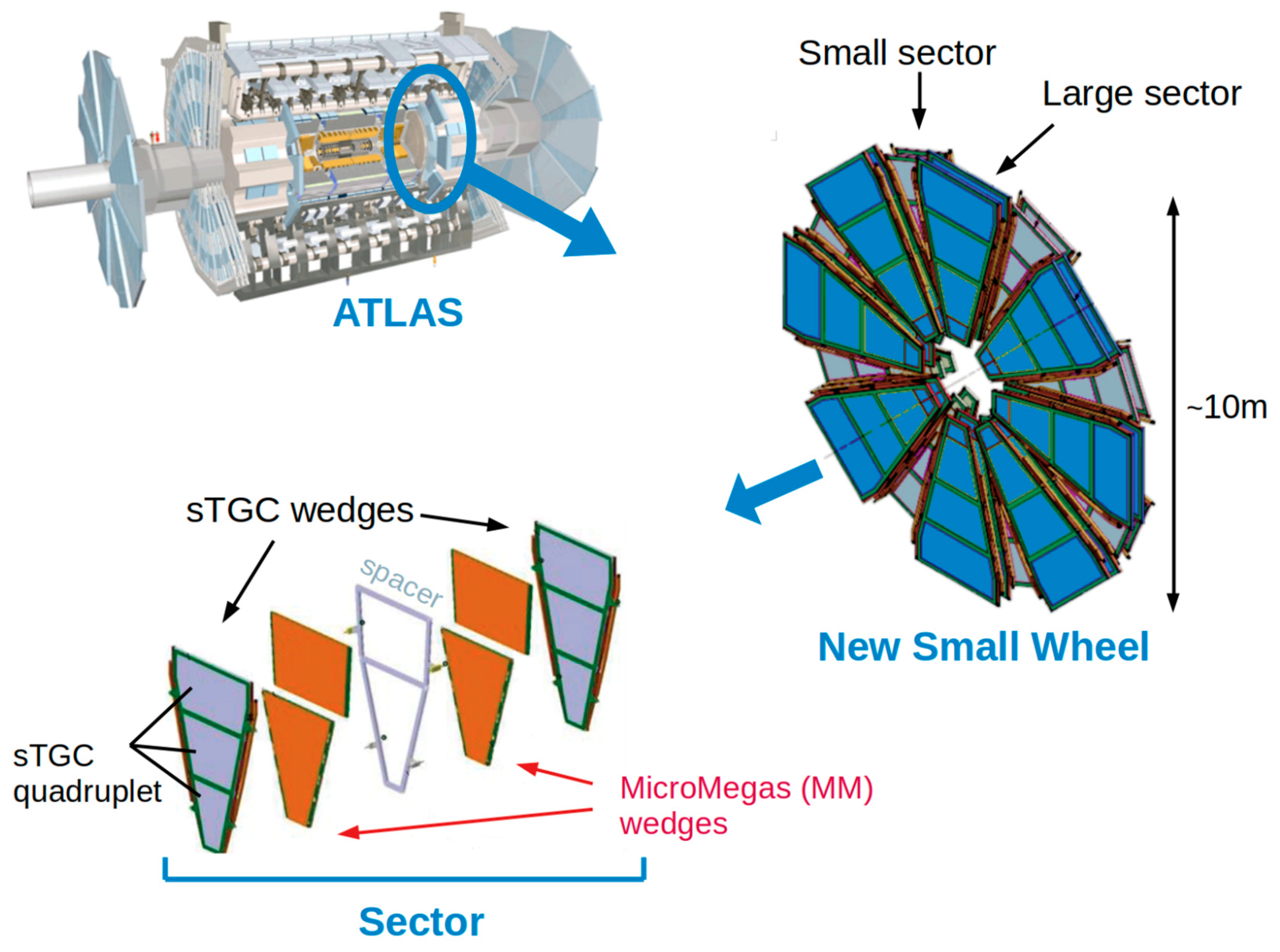 Symmetry 16 01035 g004 Symmetry 16 01035 g004