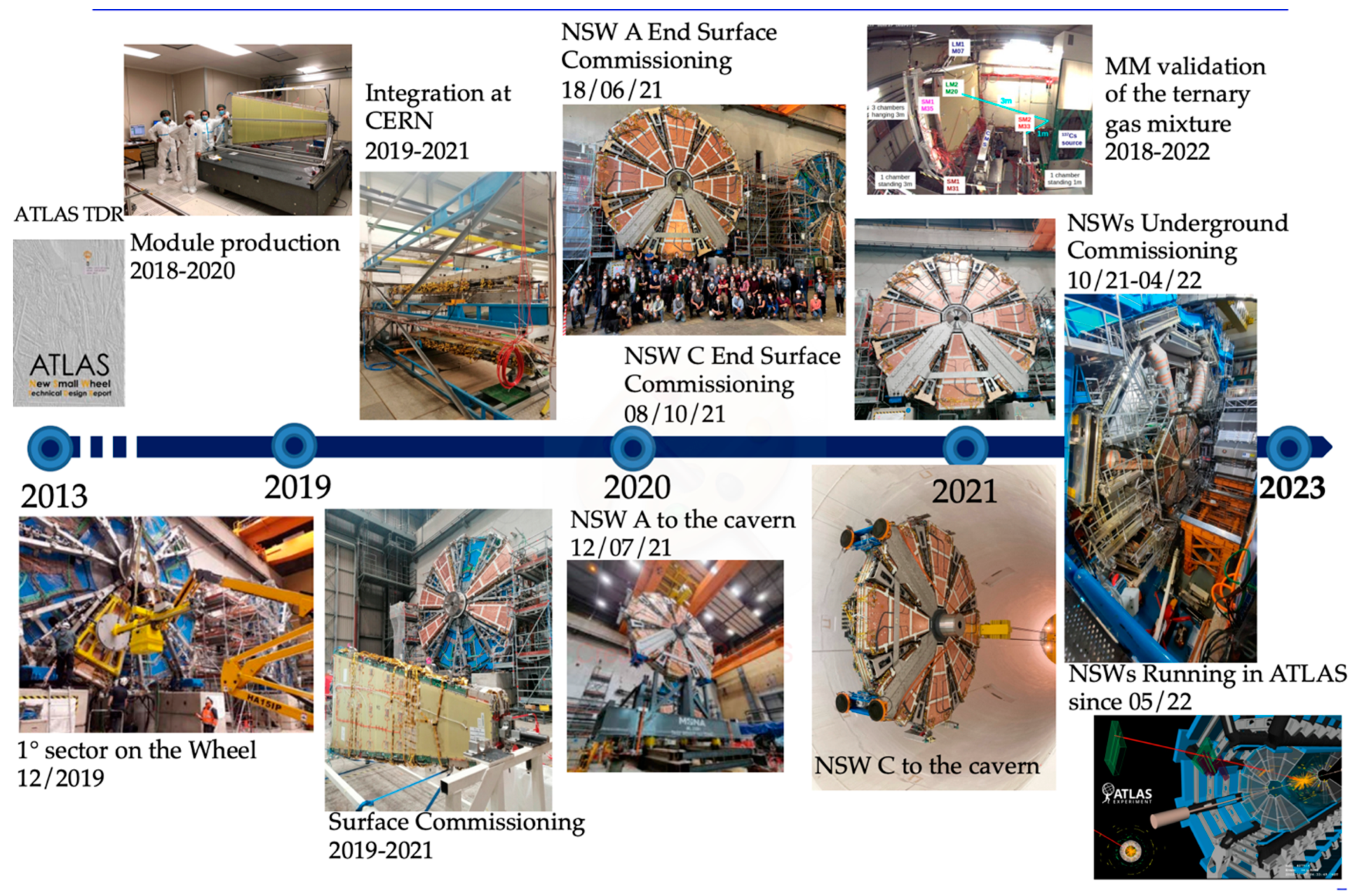 Symmetry 16 01035 g005 Symmetry 16 01035 g005