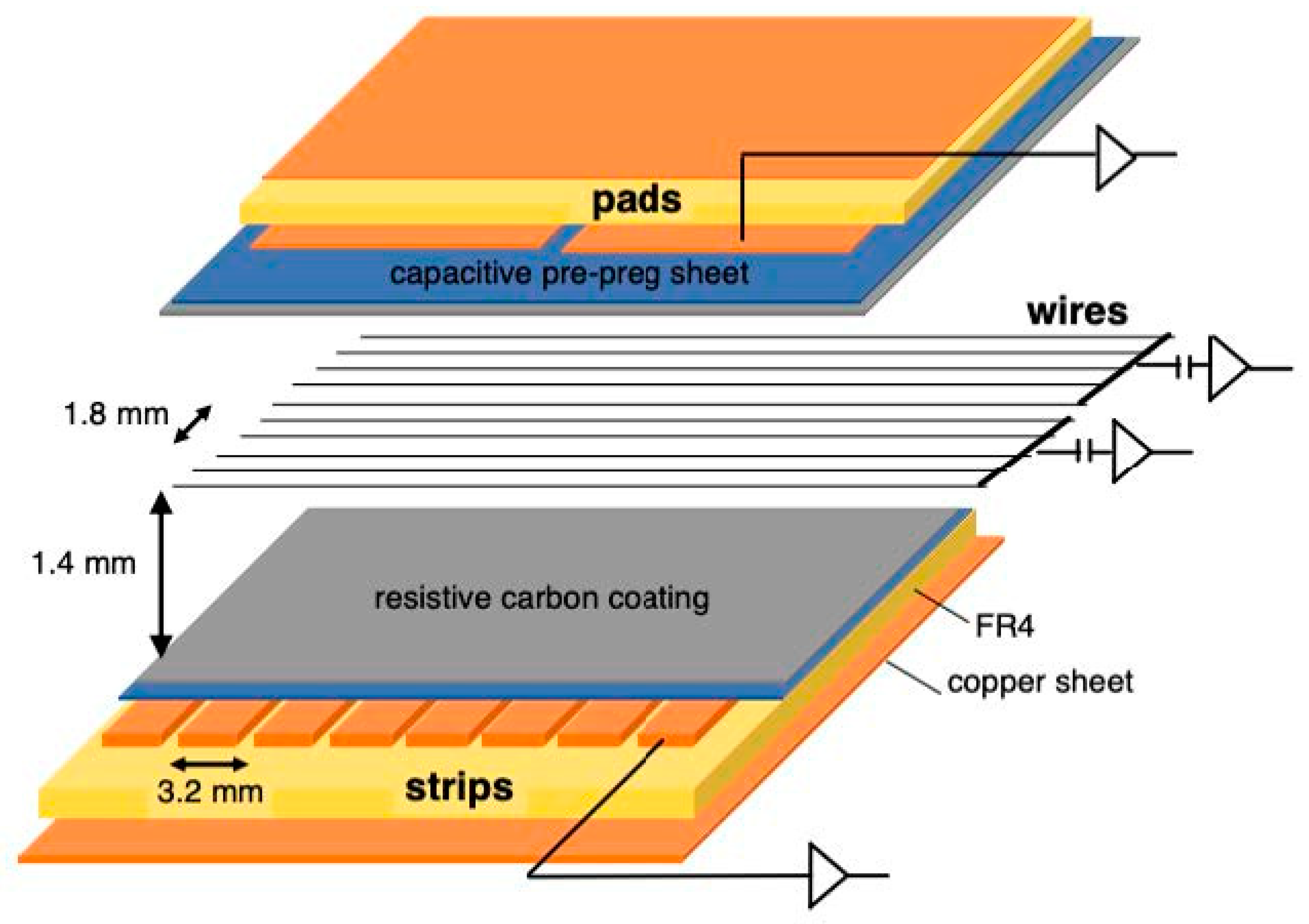 Symmetry 16 01035 g008 Symmetry 16 01035 g008