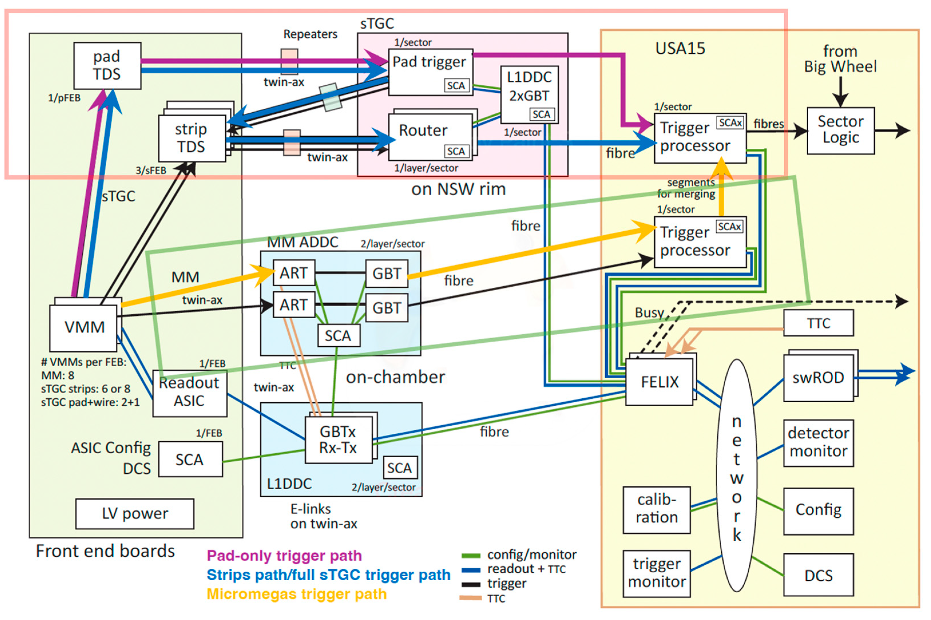 Symmetry 16 01035 g010 Symmetry 16 01035 g010