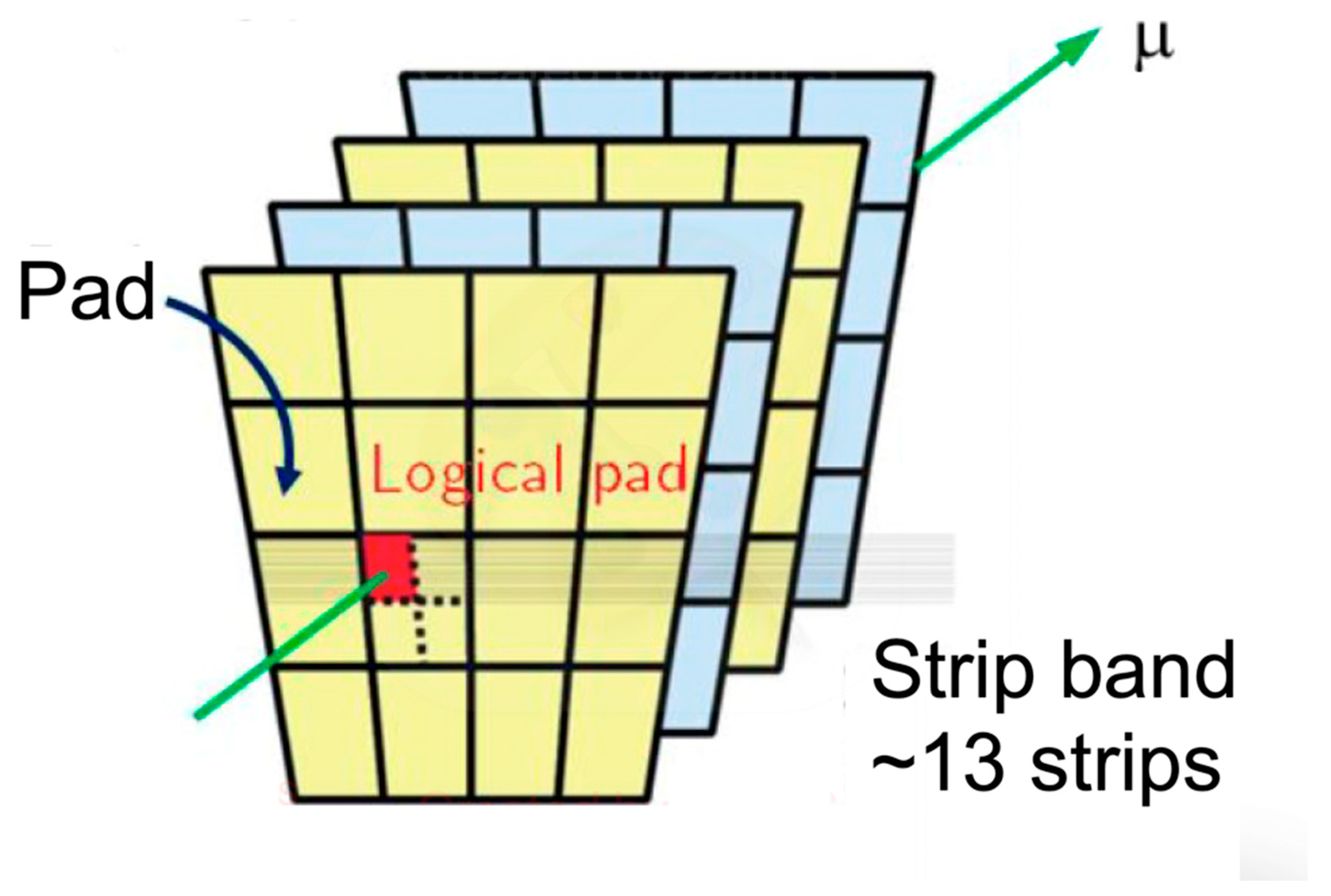 Symmetry 16 01035 g011 Symmetry 16 01035 g011