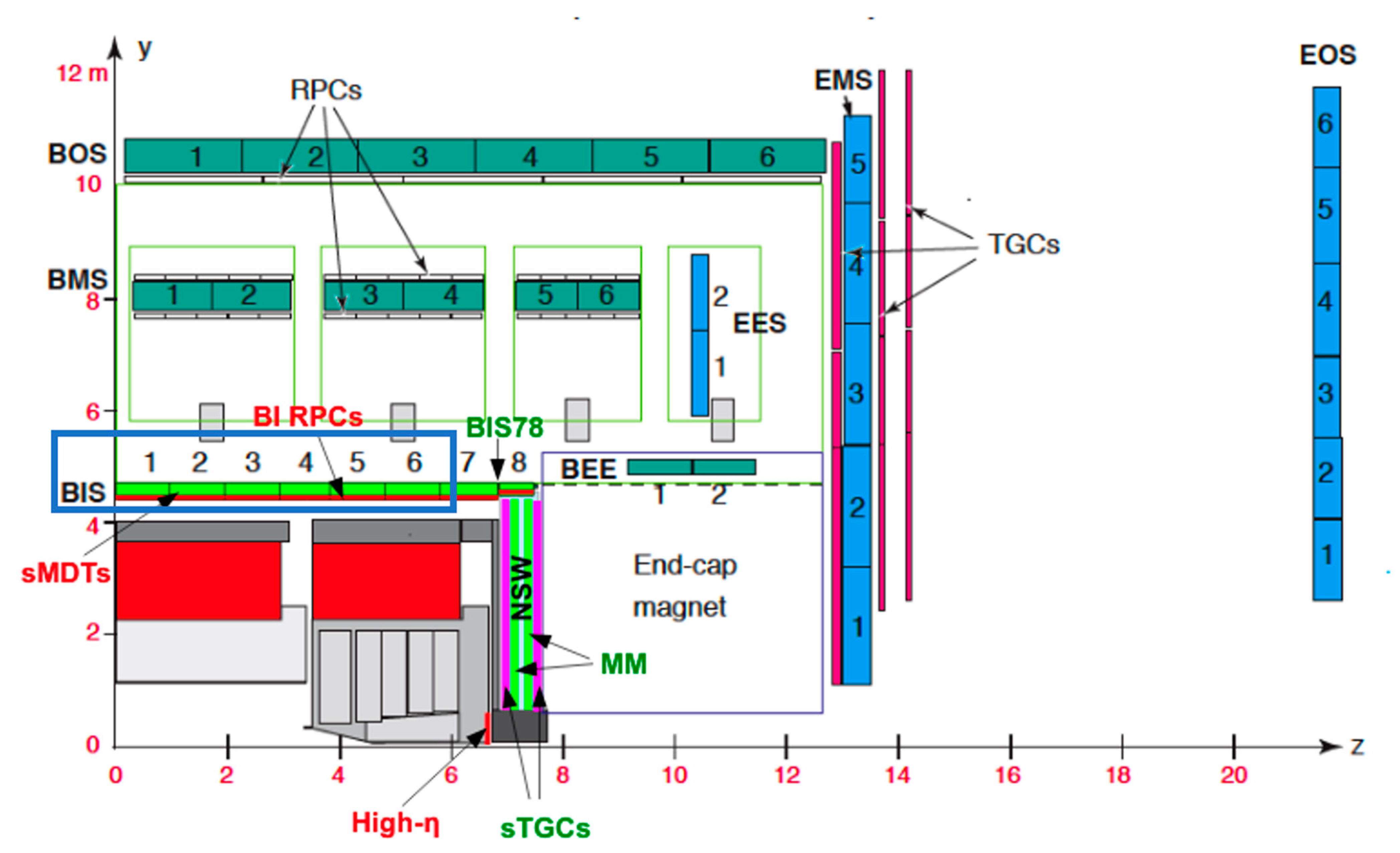 Symmetry 16 01035 g012 Symmetry 16 01035 g012