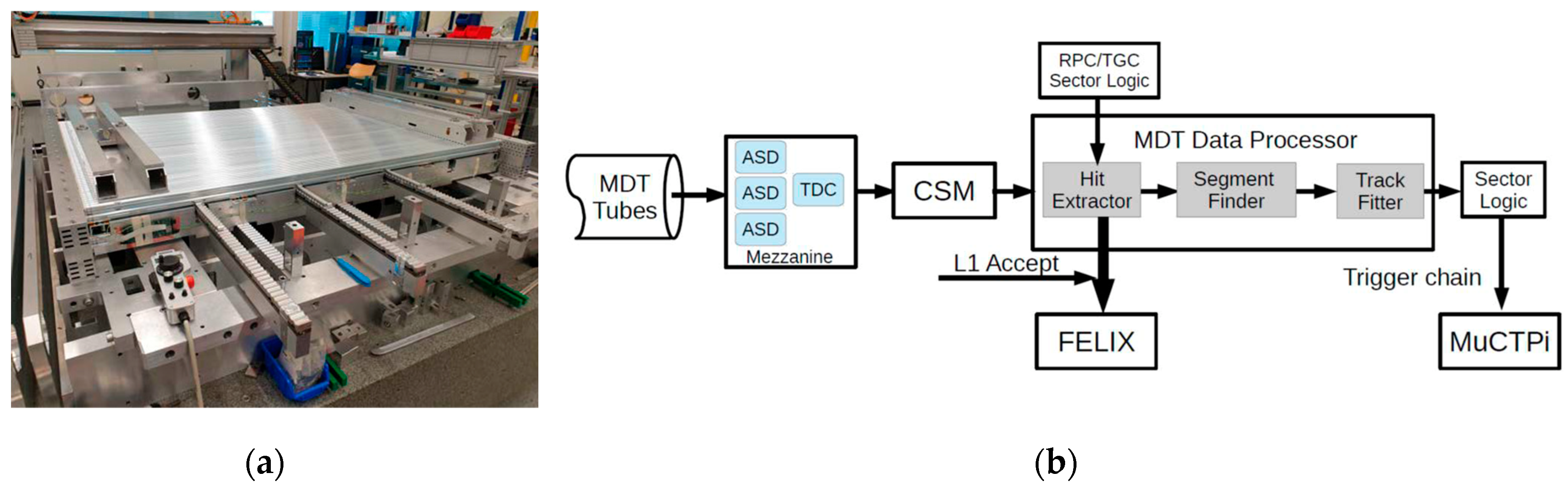 Symmetry 16 01035 g013 Symmetry 16 01035 g013