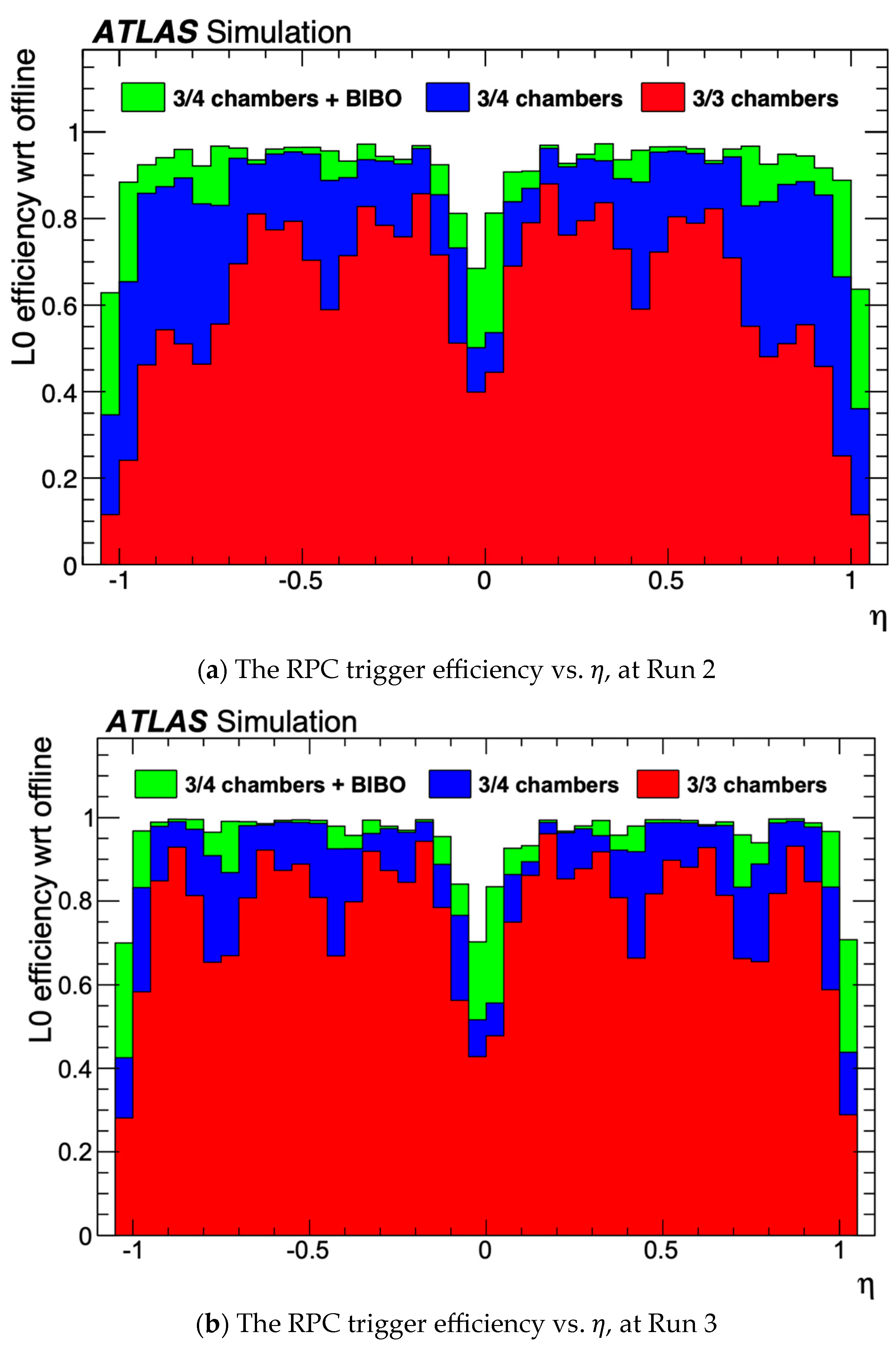 Symmetry 16 01035 g016 Symmetry 16 01035 g016