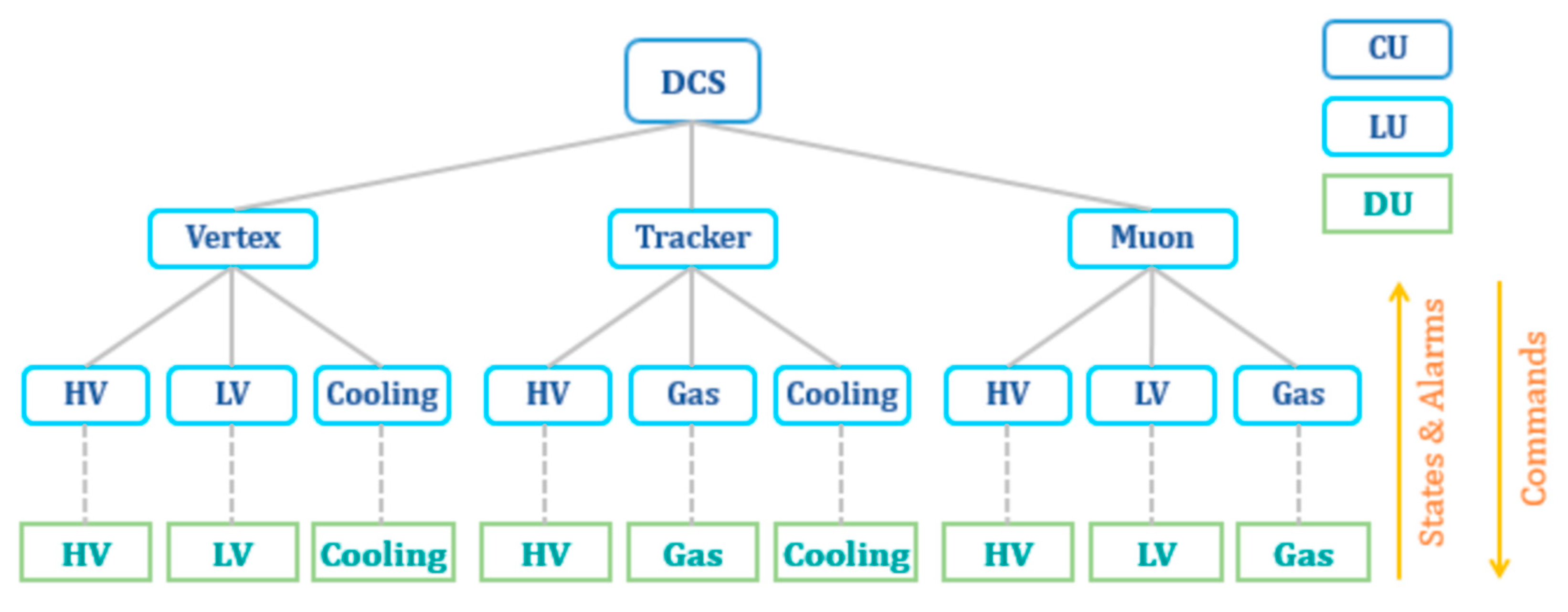 Symmetry 16 01035 g018 Symmetry 16 01035 g018