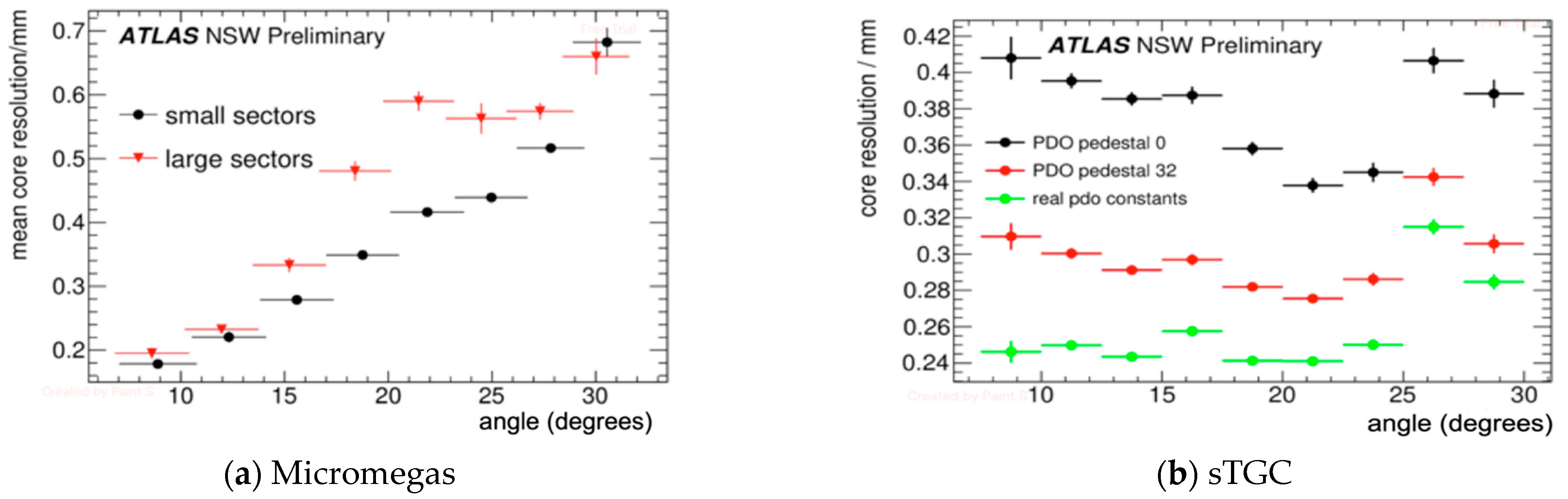 Symmetry 16 01035 g022 Symmetry 16 01035 g022