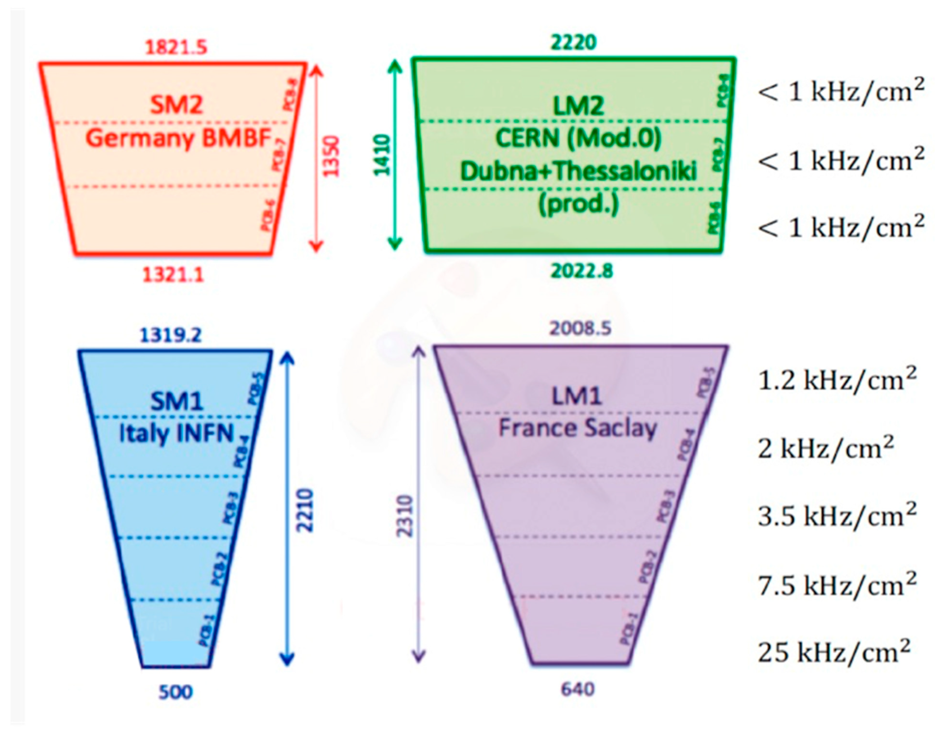 Symmetry 16 01035 g023 Symmetry 16 01035 g023