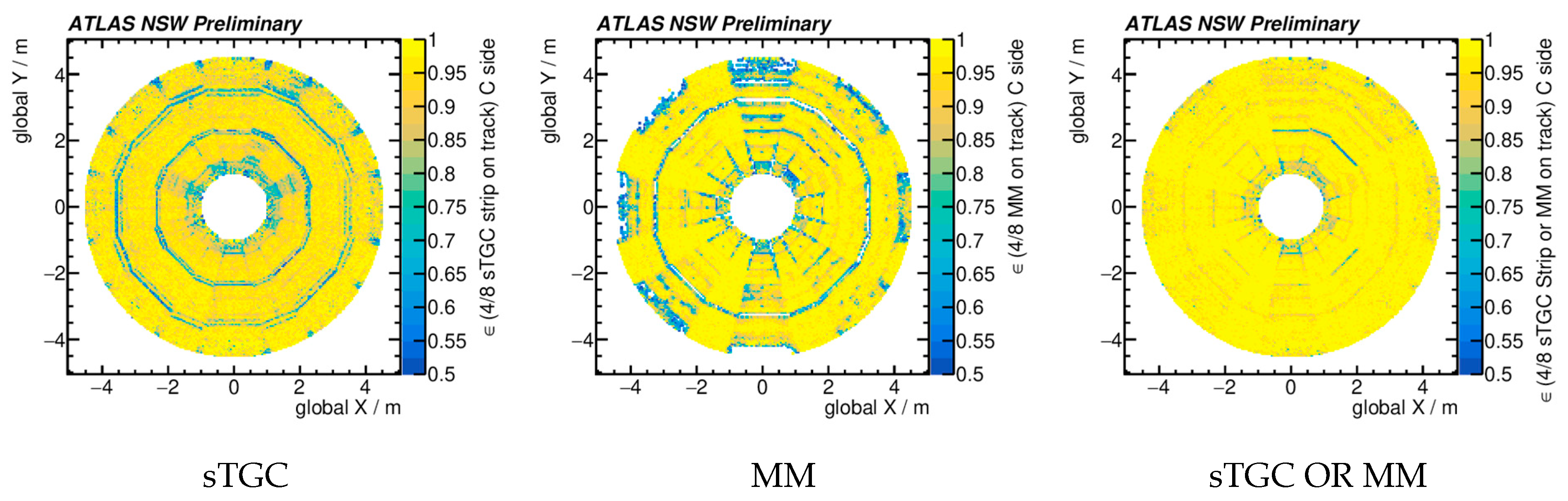 Symmetry 16 01035 g026 Symmetry 16 01035 g026