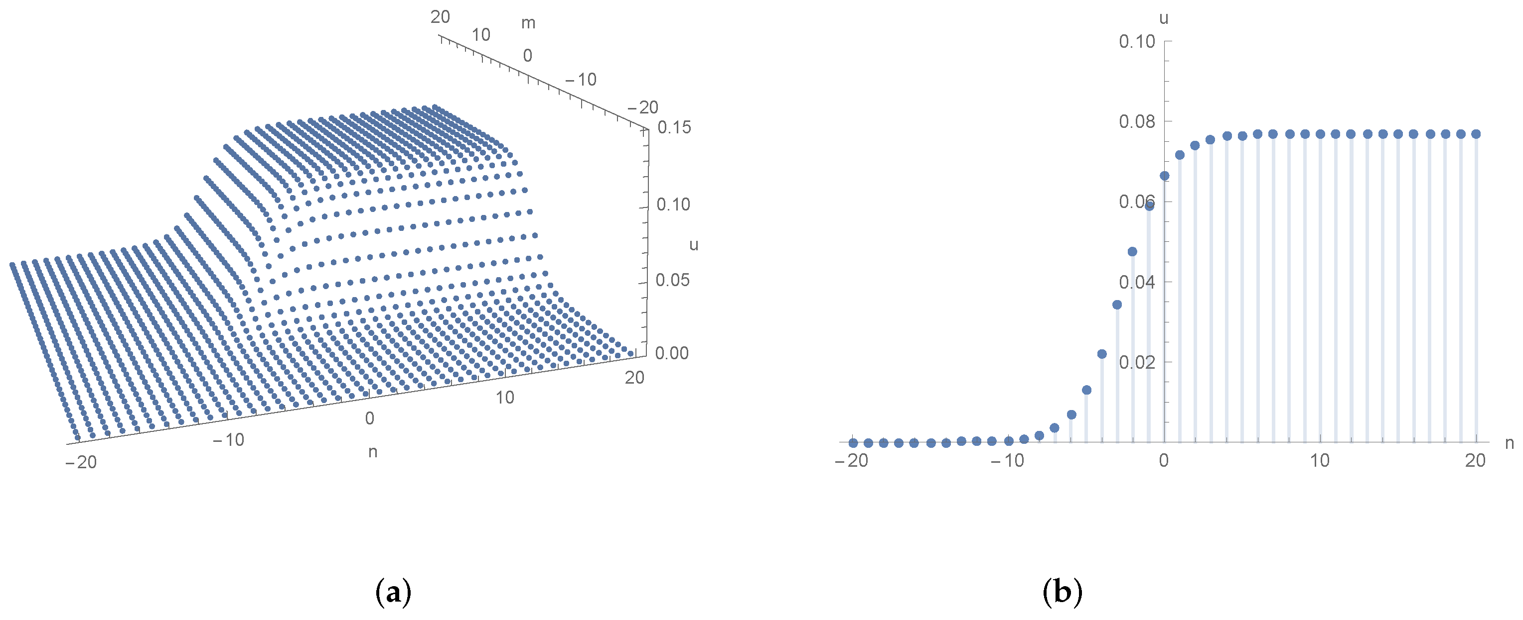 Symmetry 16 01037 g001