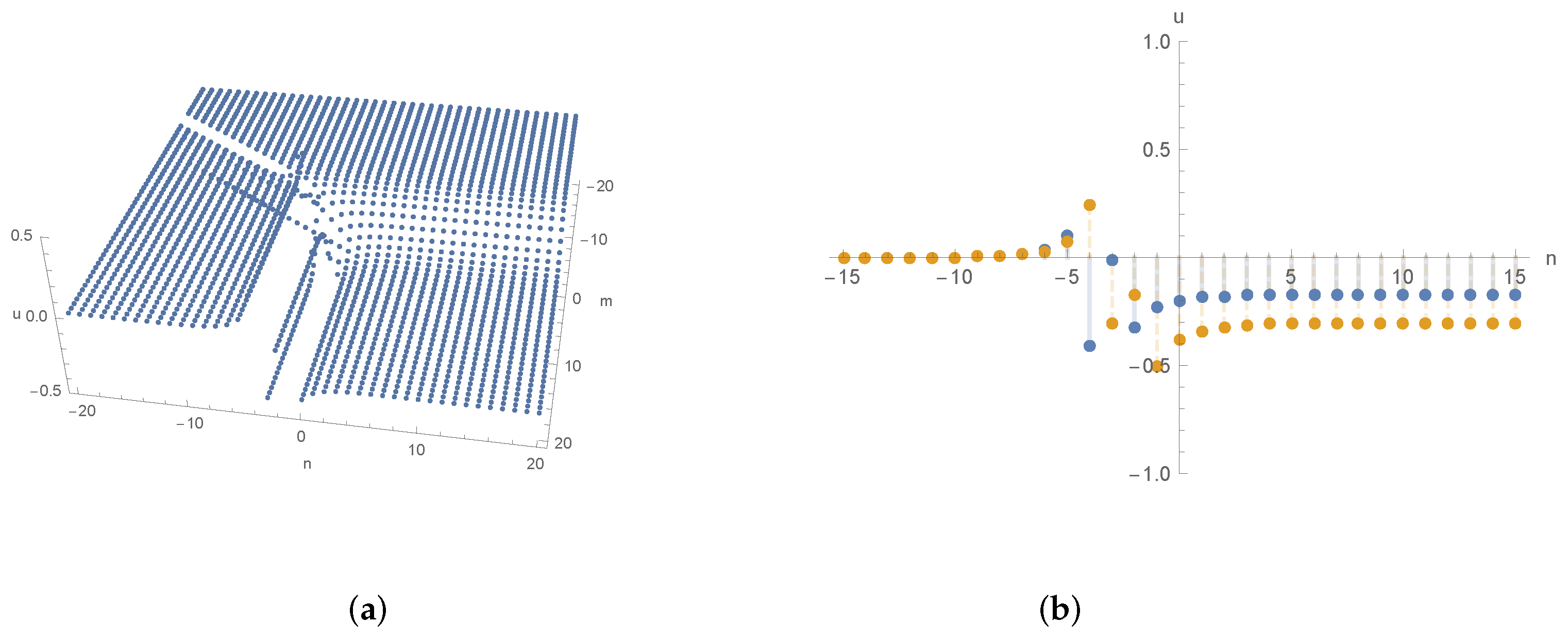 Symmetry 16 01037 g002