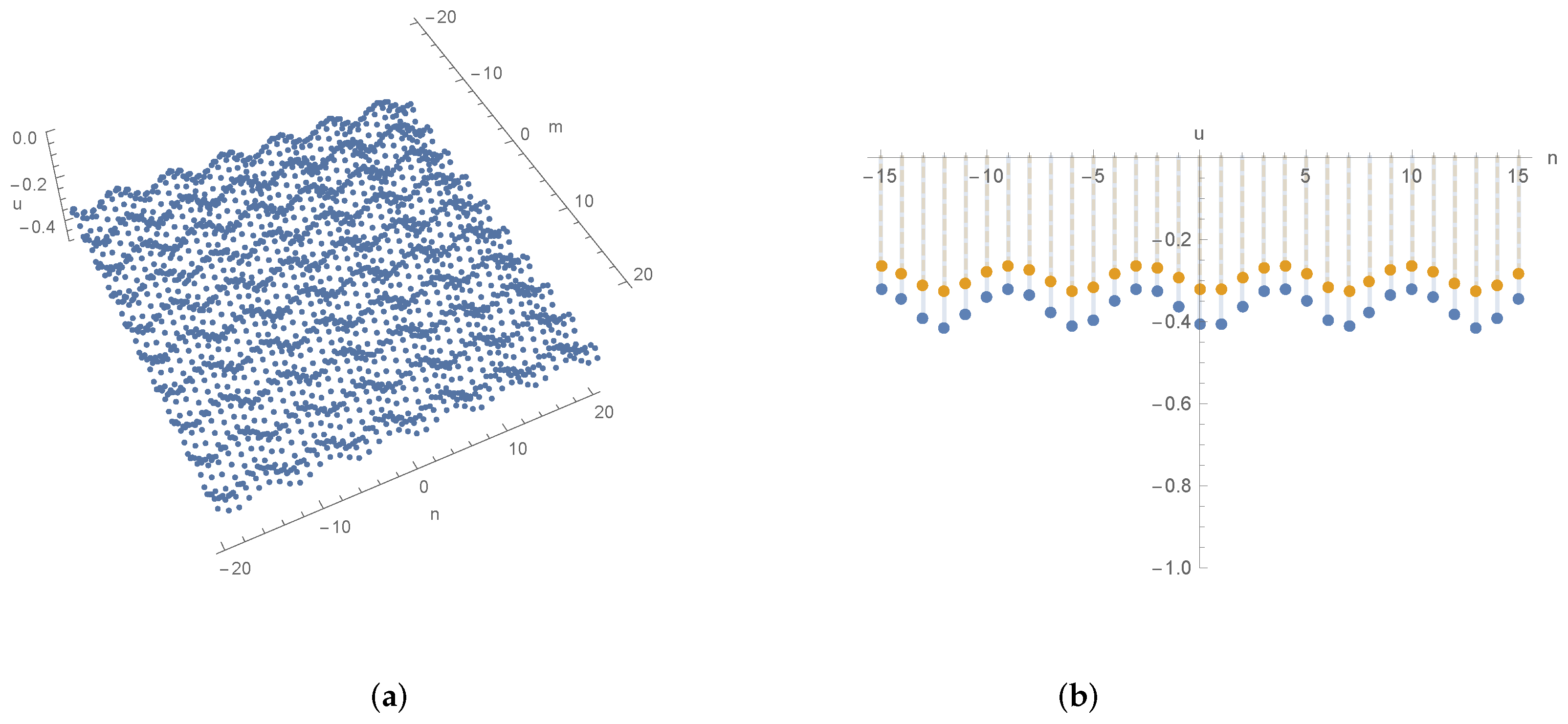 Symmetry 16 01037 g004