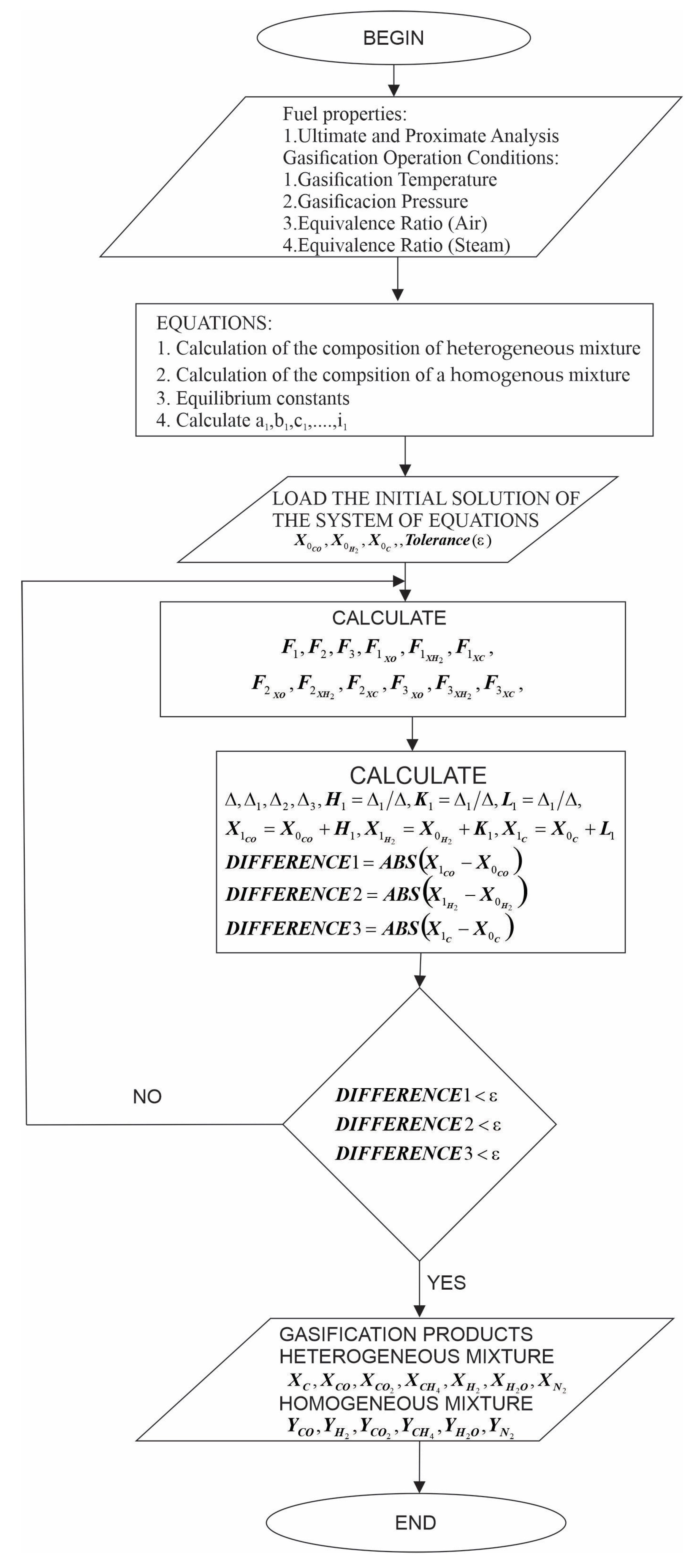 Symmetry 16 01040 g002