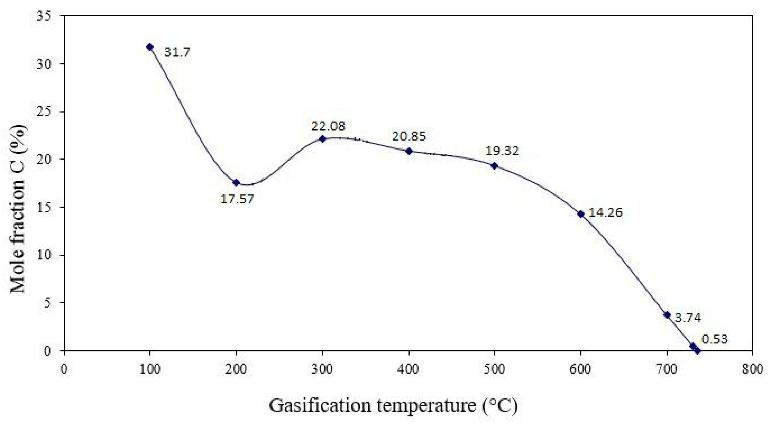 Symmetry 16 01040 g004