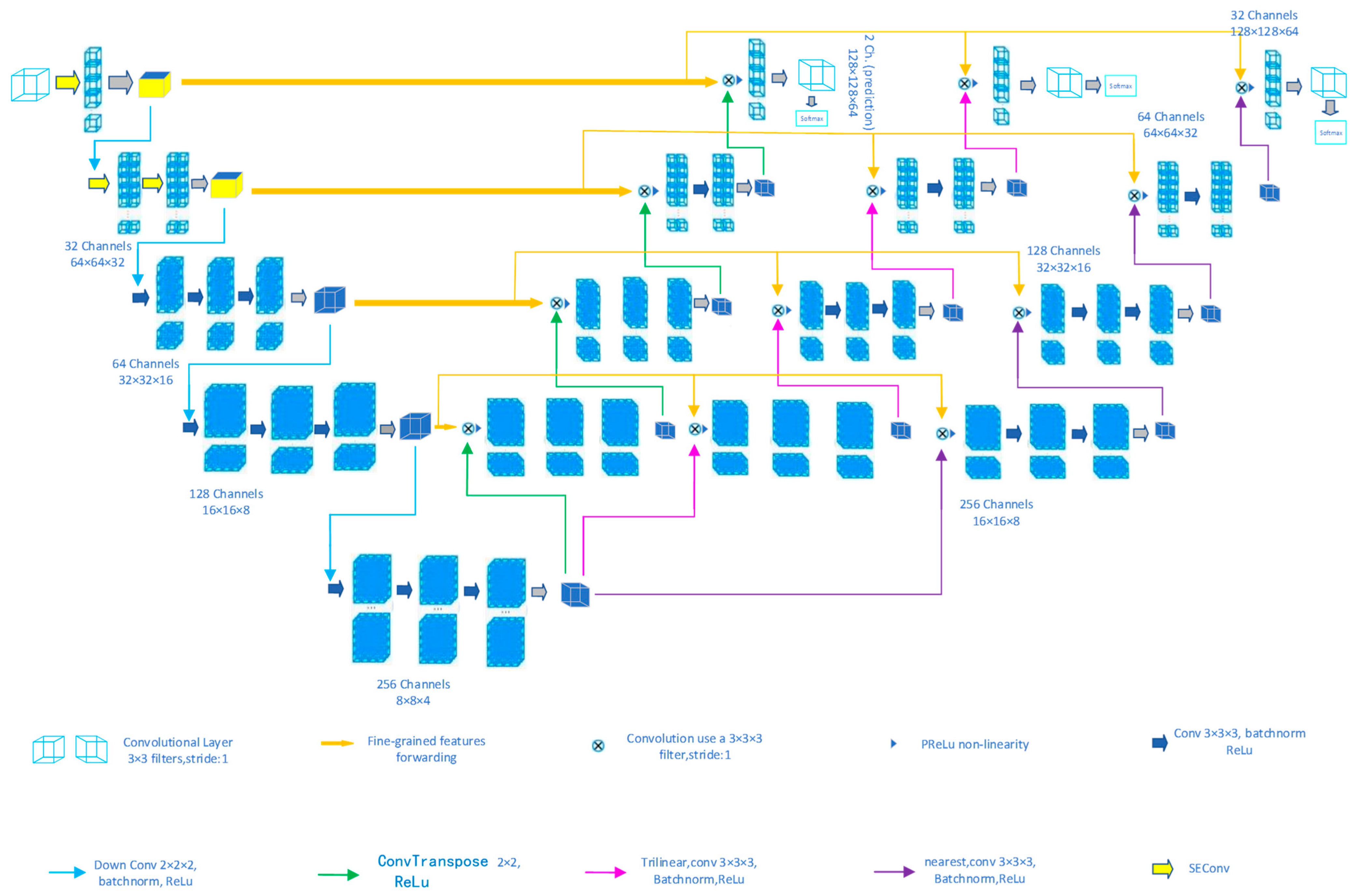 Symmetry 16 01041 g003