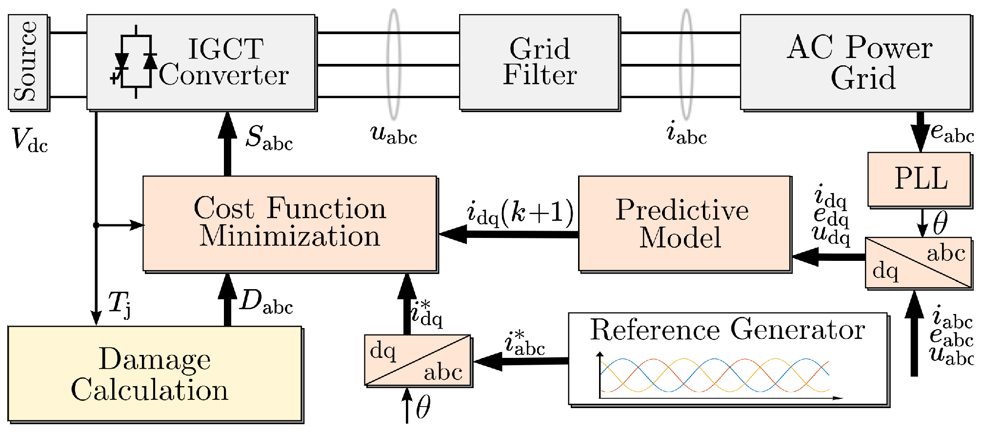 Symmetry 16 01047 g010