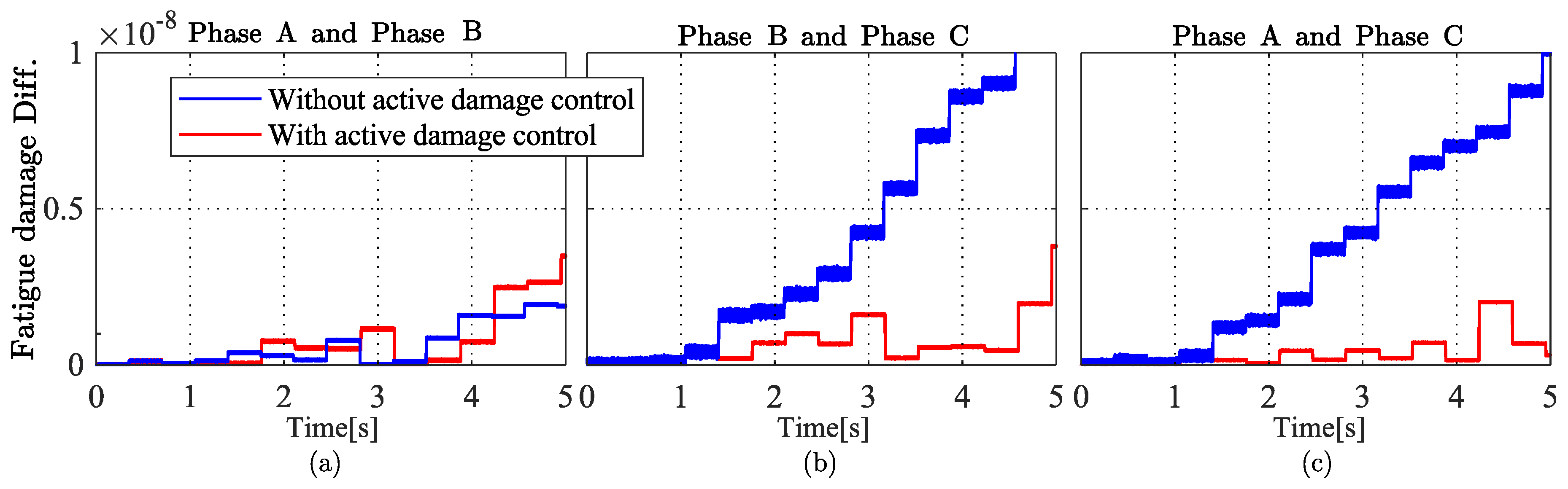 Symmetry 16 01047 g012