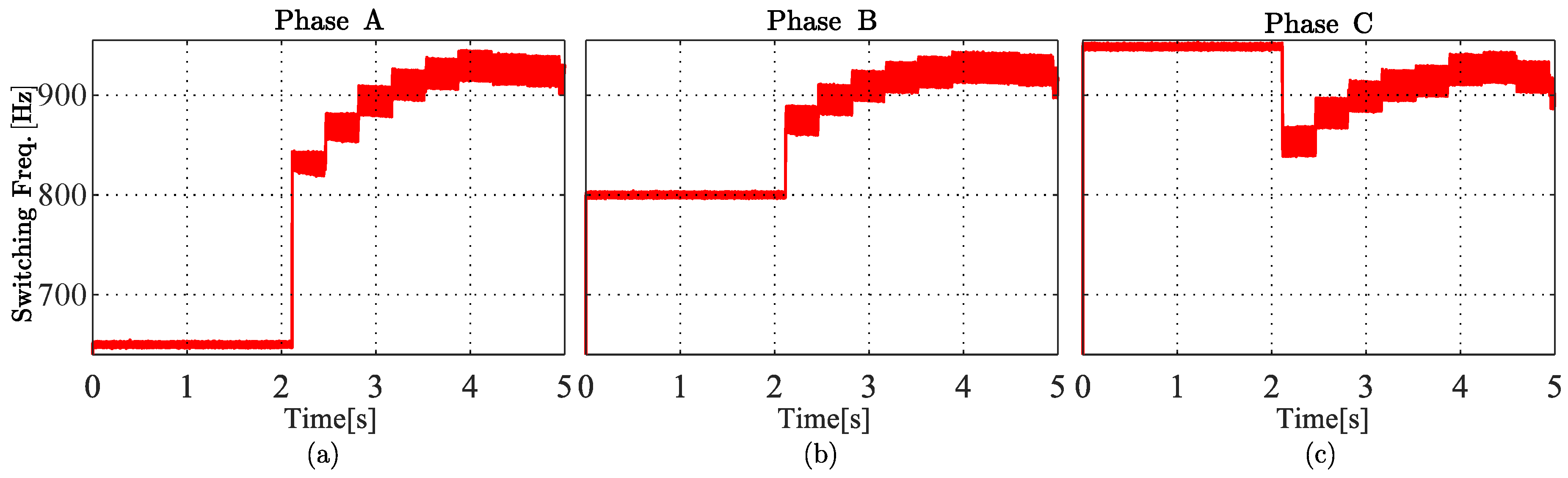 Symmetry 16 01047 g015