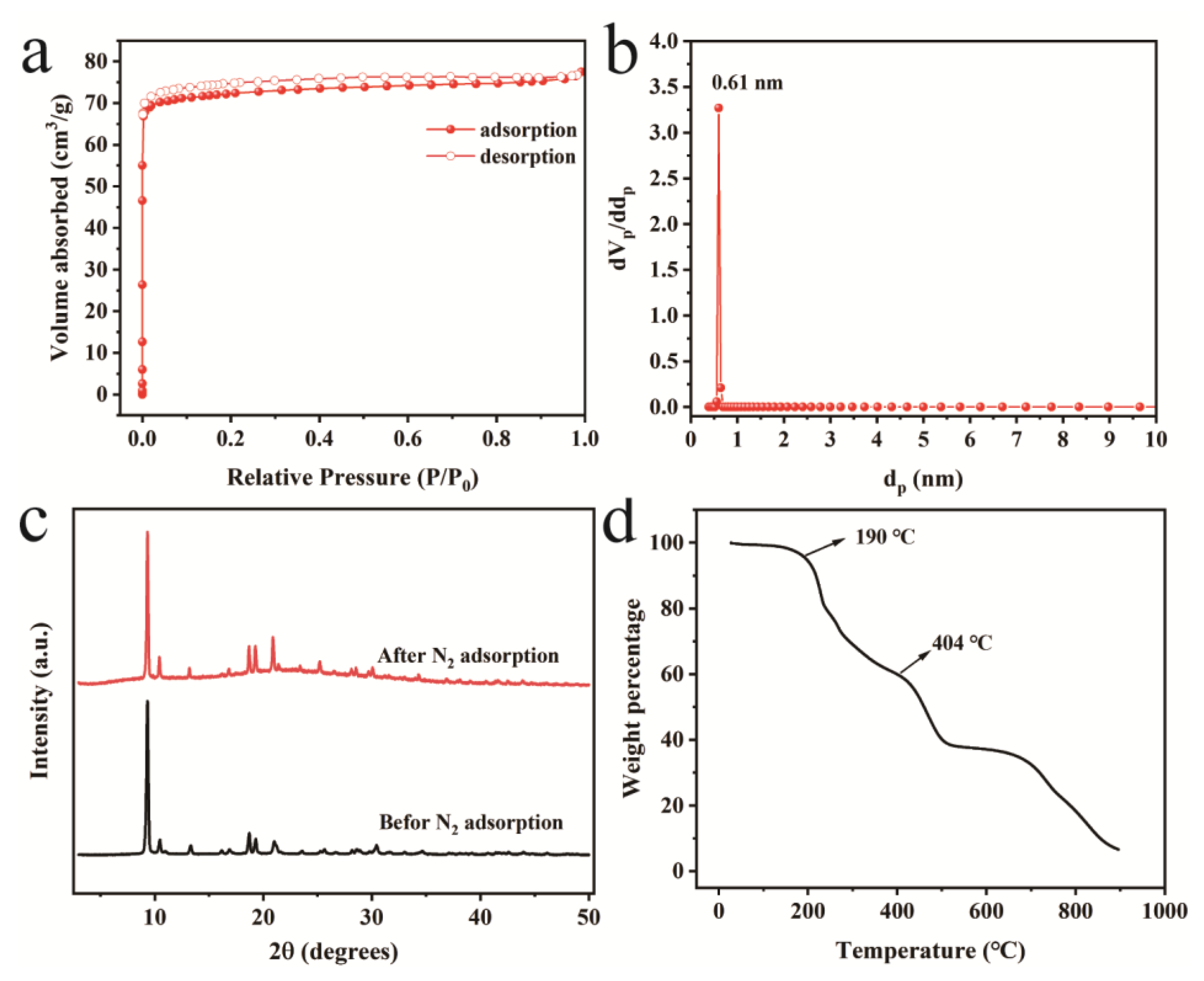 Symmetry 16 01049 g003