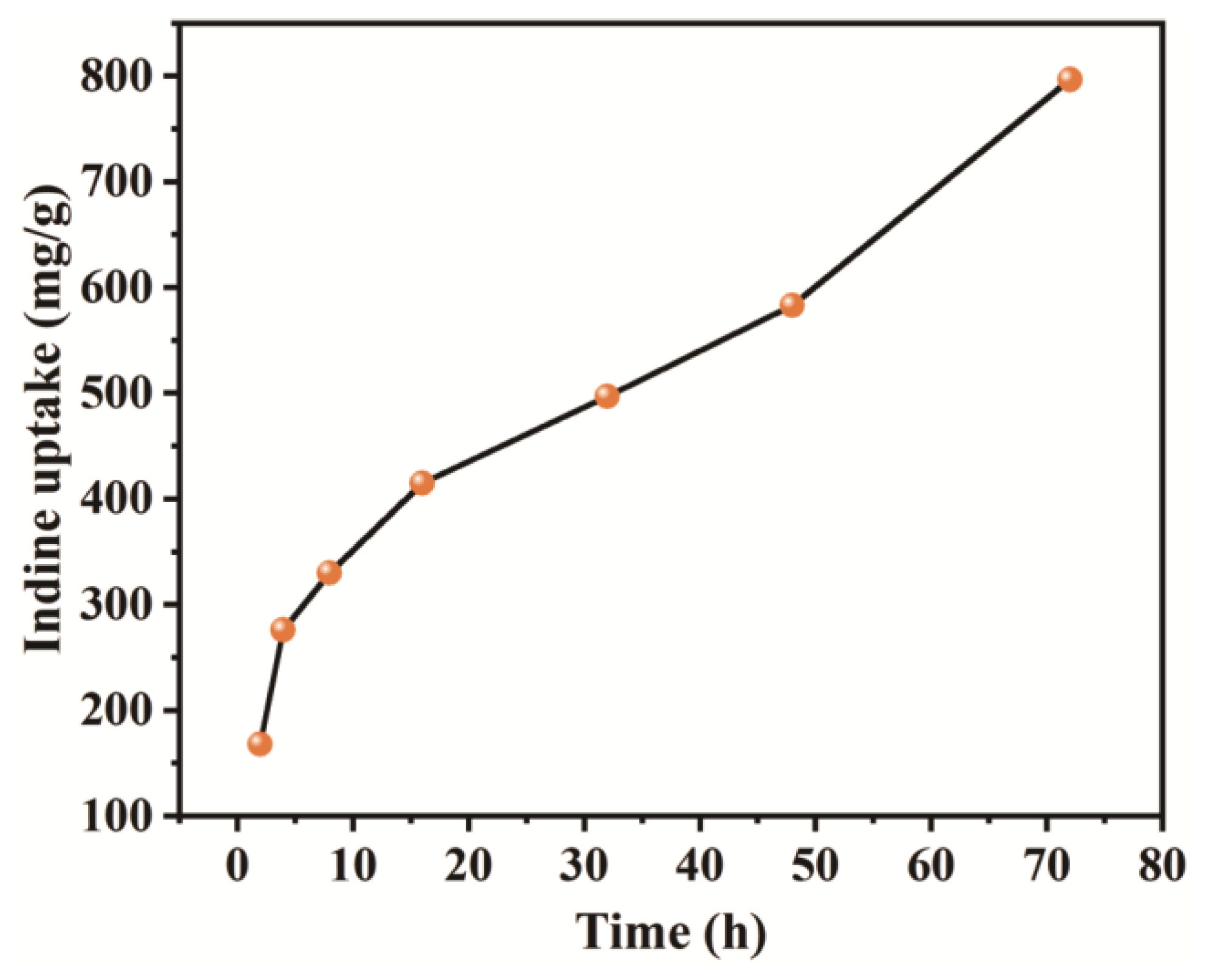 Symmetry 16 01049 g004
