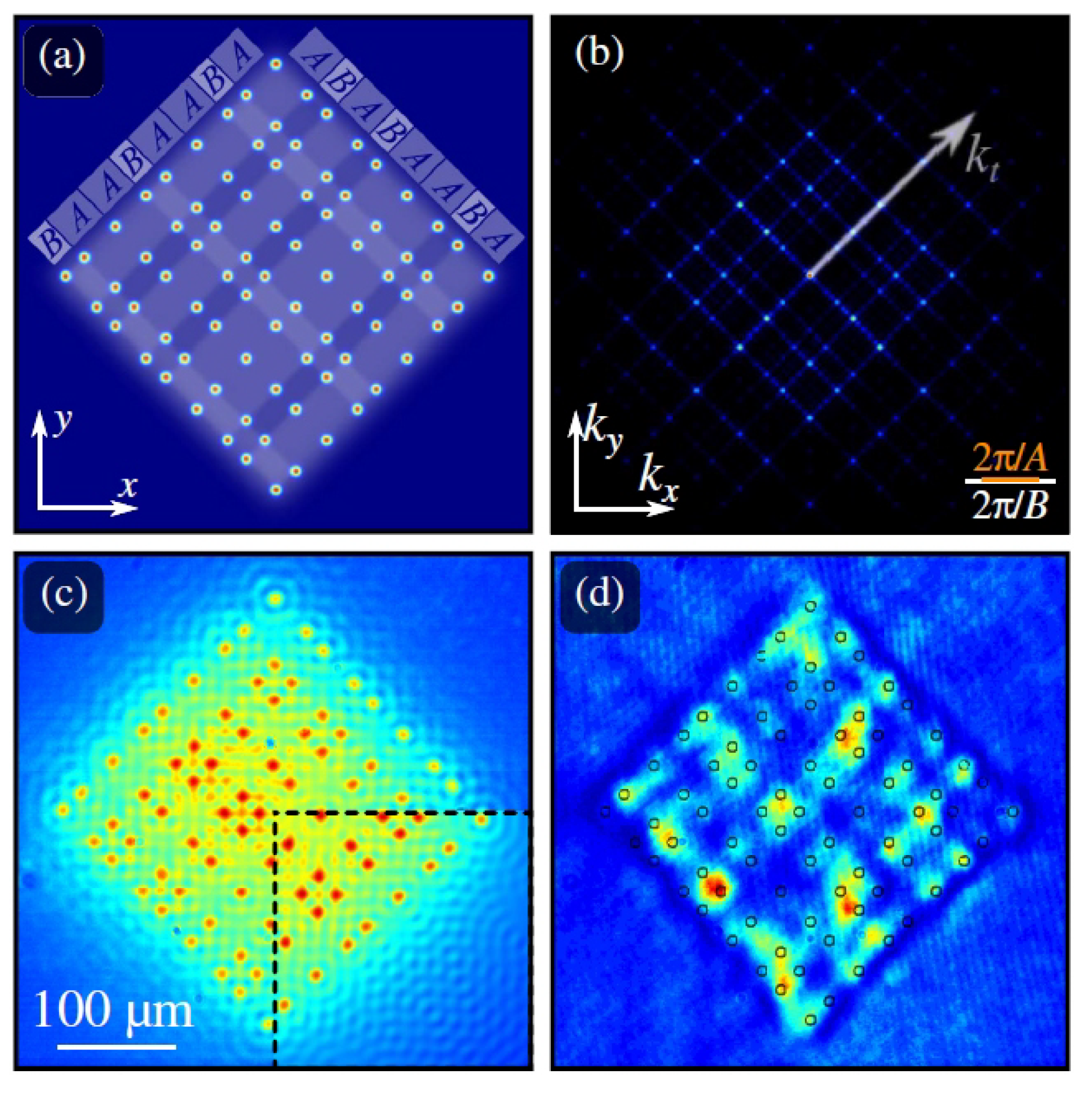 Symmetry 16 01053 g007