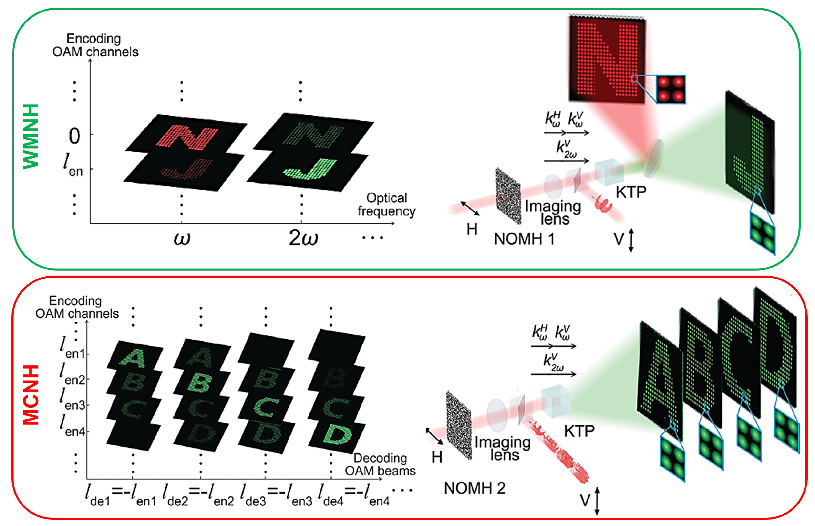 Symmetry 16 01053 g012