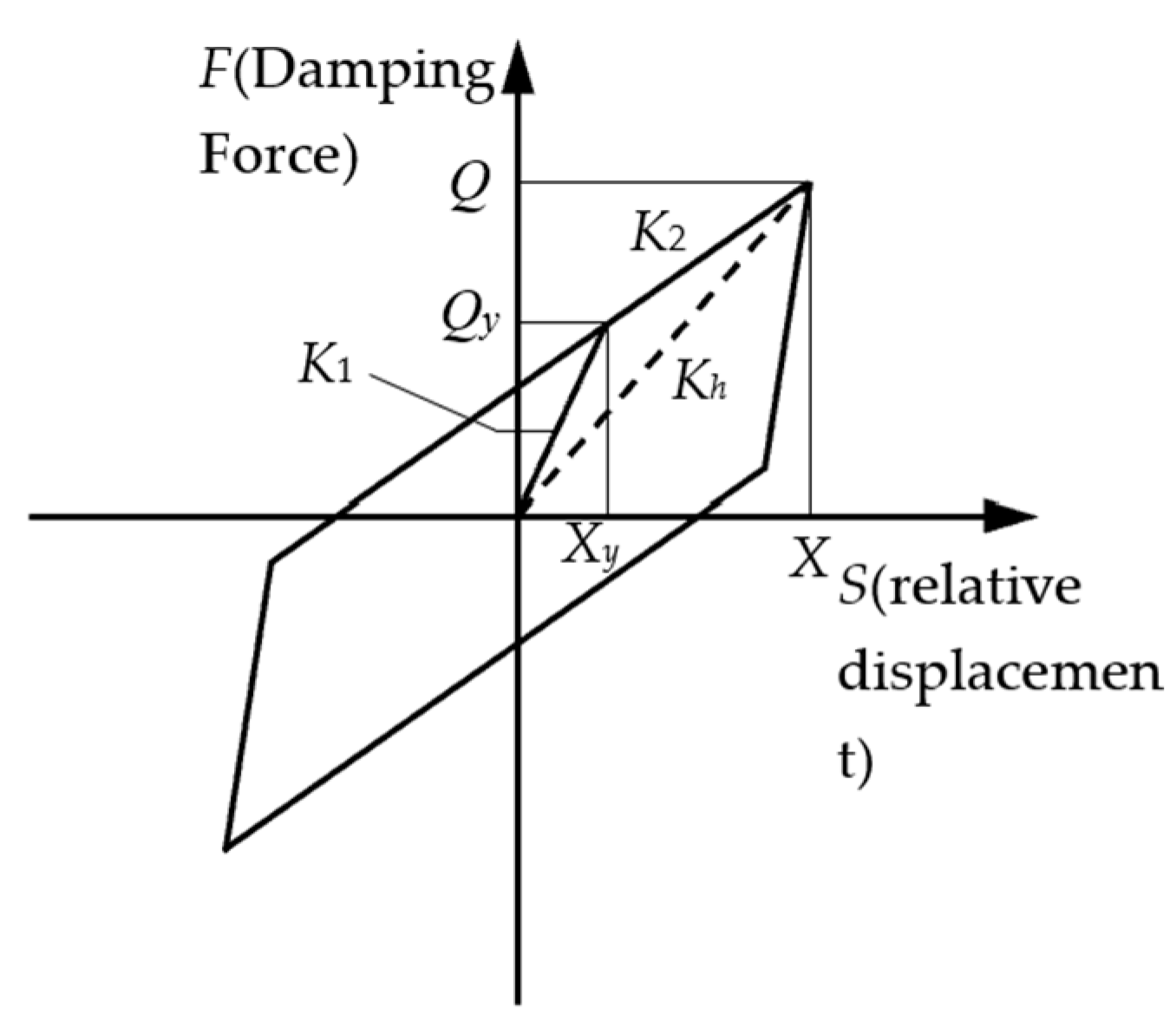 Symmetry 16 01056 g004