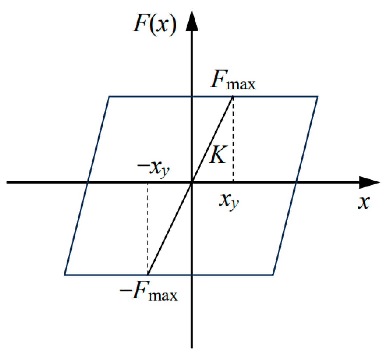 Symmetry 16 01056 g008