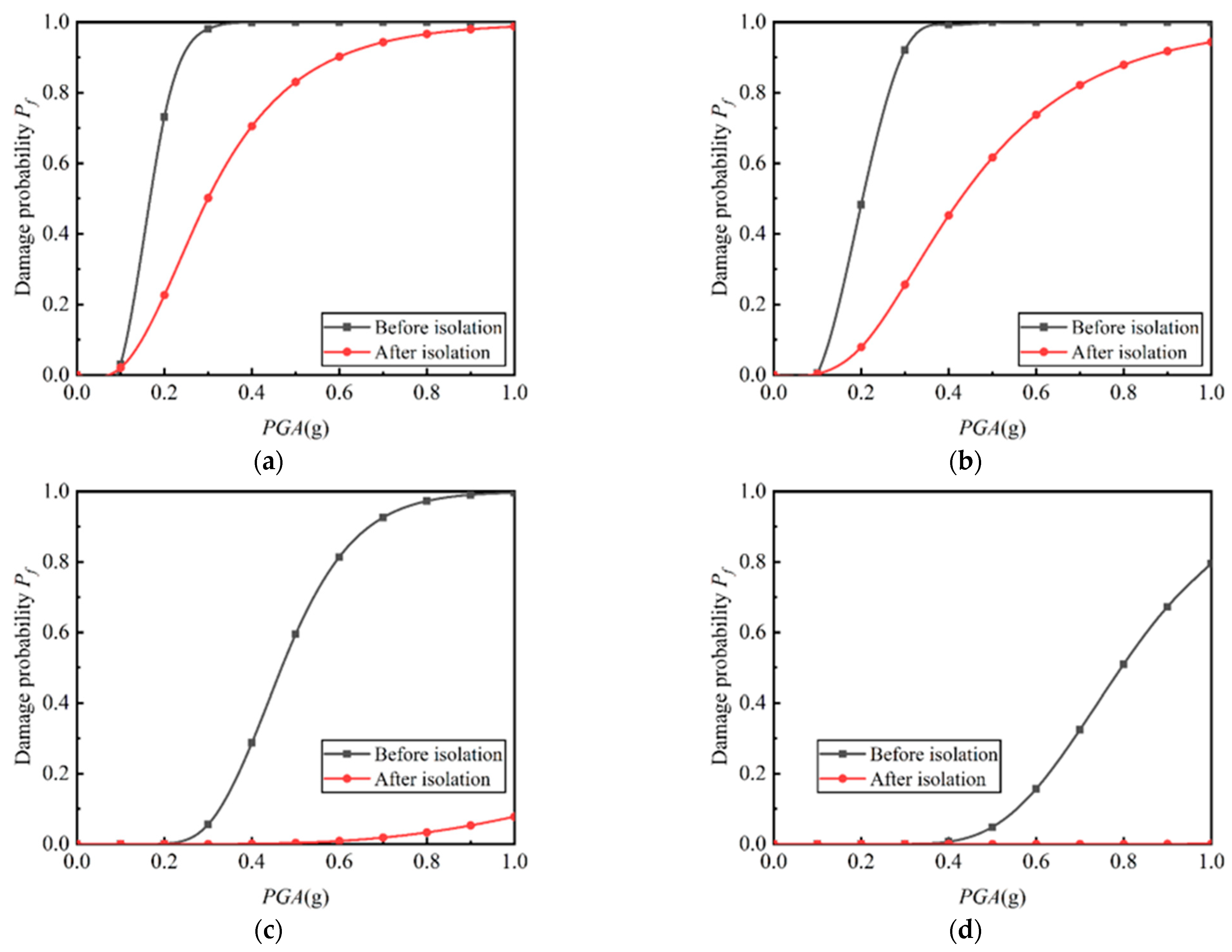 Symmetry 16 01056 g010