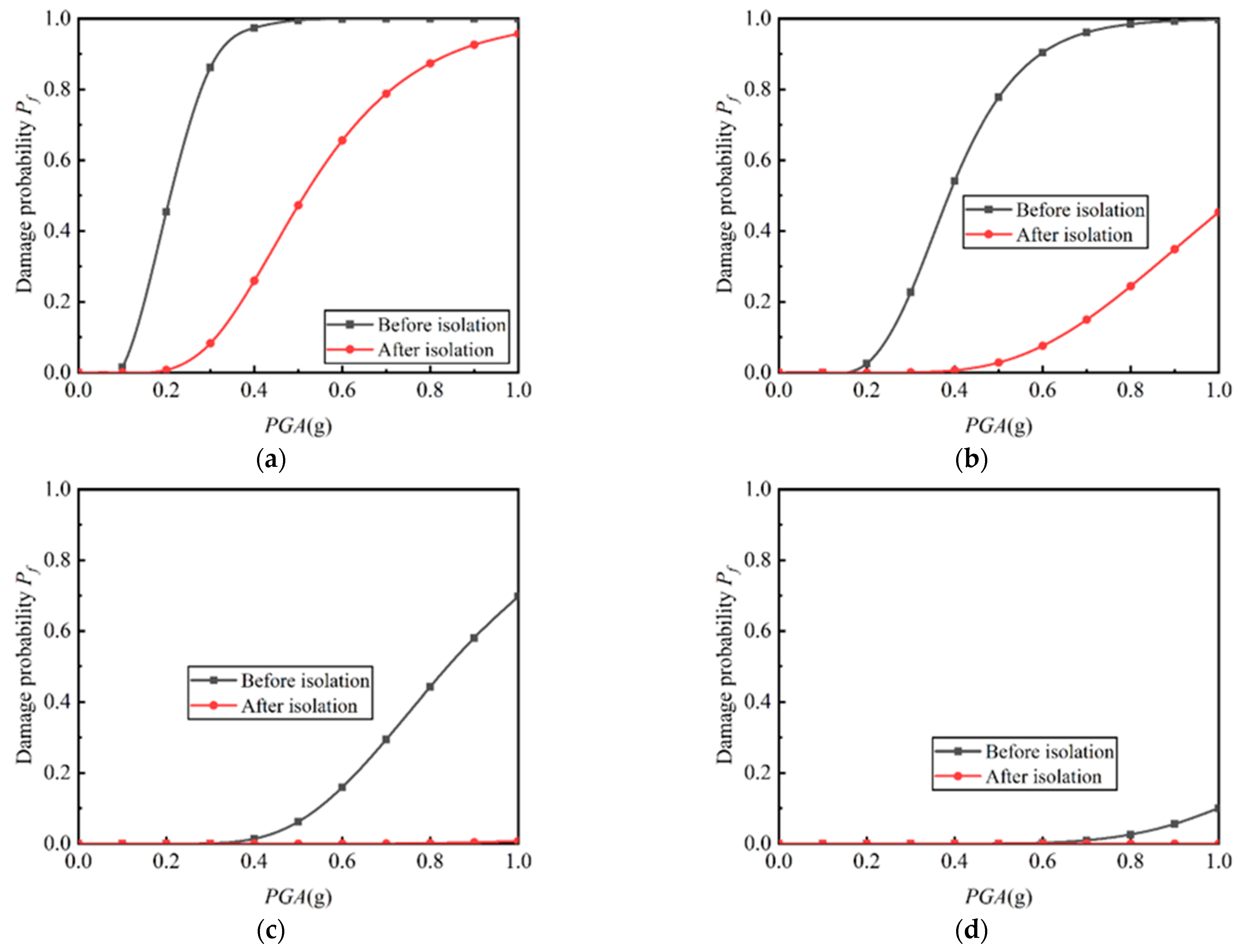 Symmetry 16 01056 g011