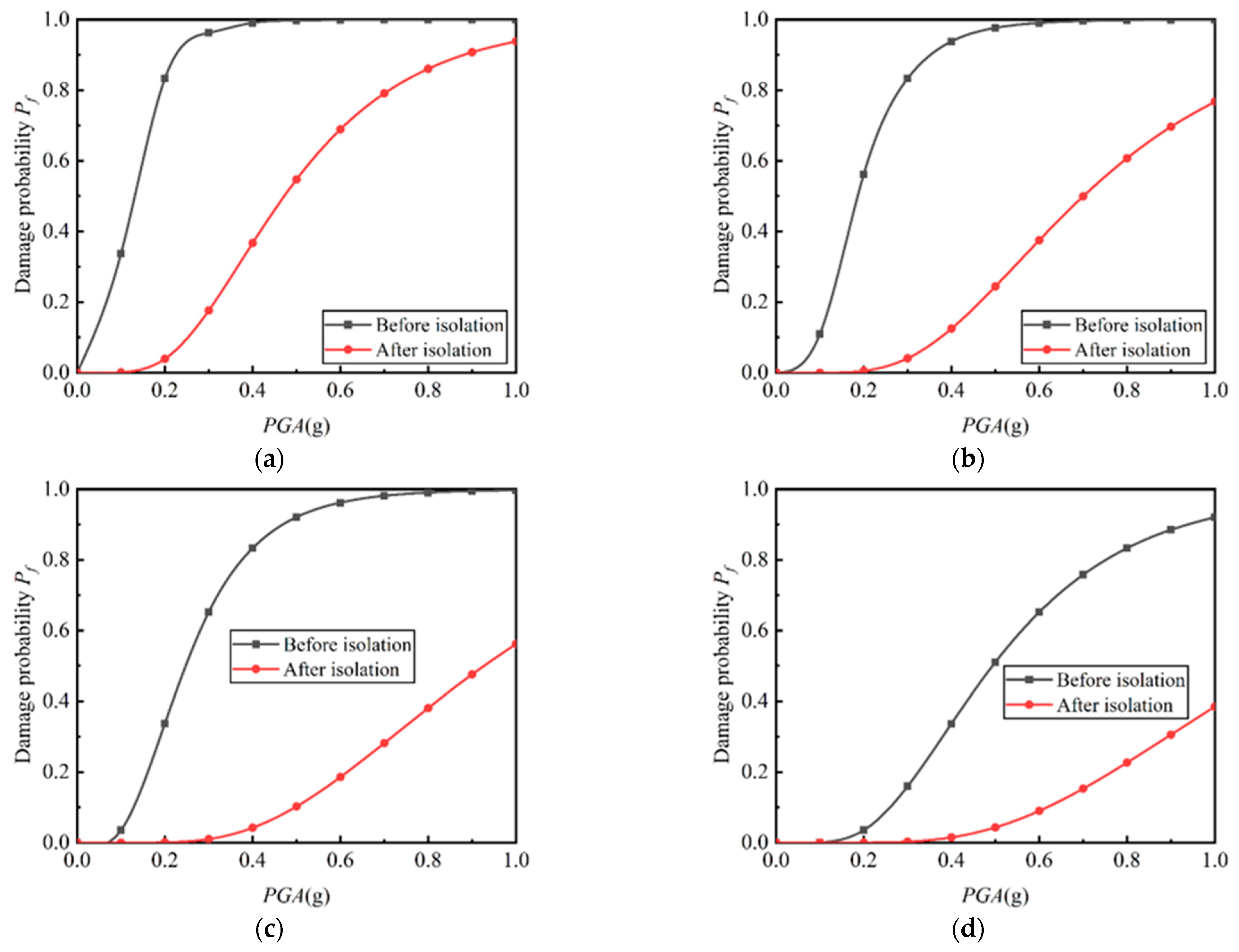 Symmetry 16 01056 g012