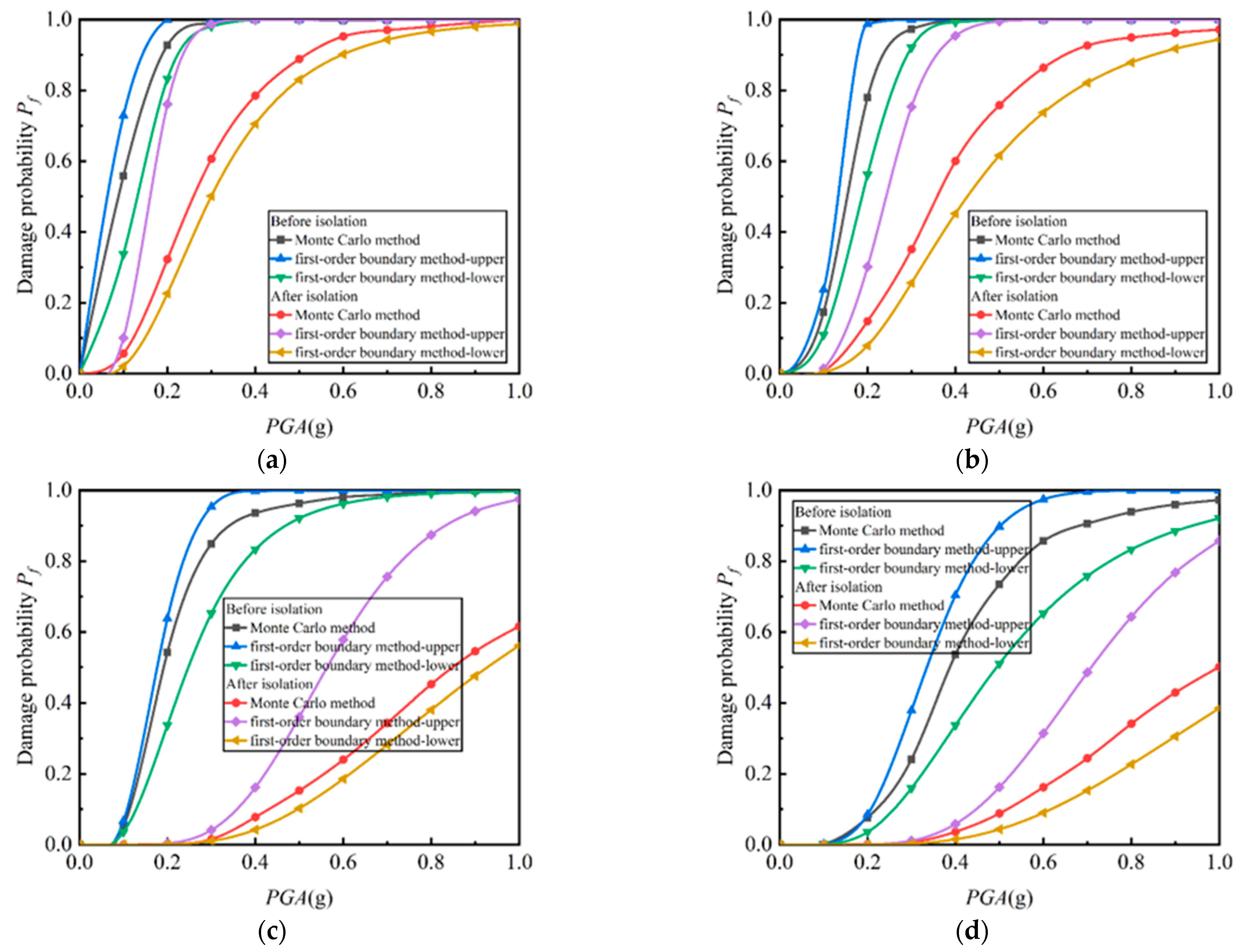 Symmetry 16 01056 g013