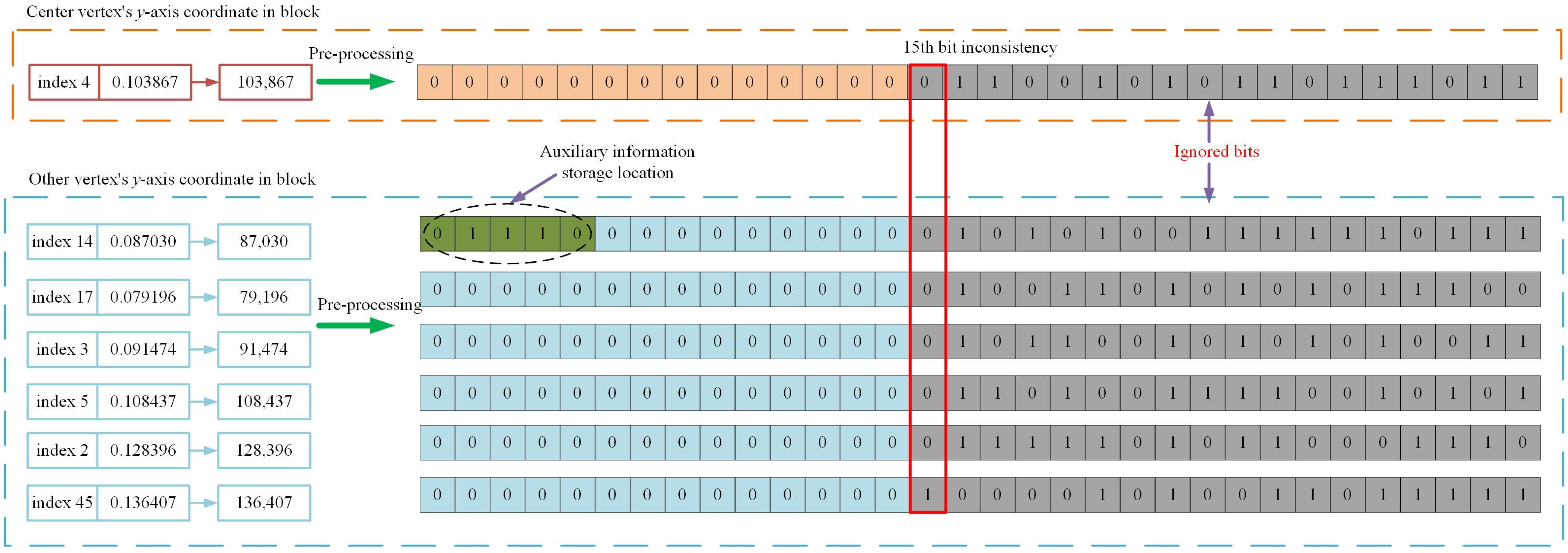 Symmetry 16 01059 g004