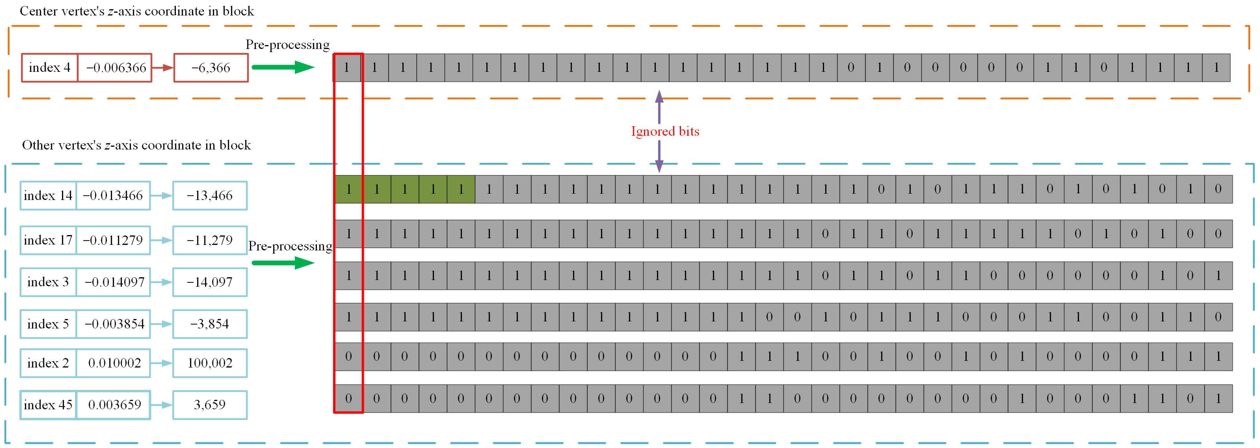 Symmetry 16 01059 g005
