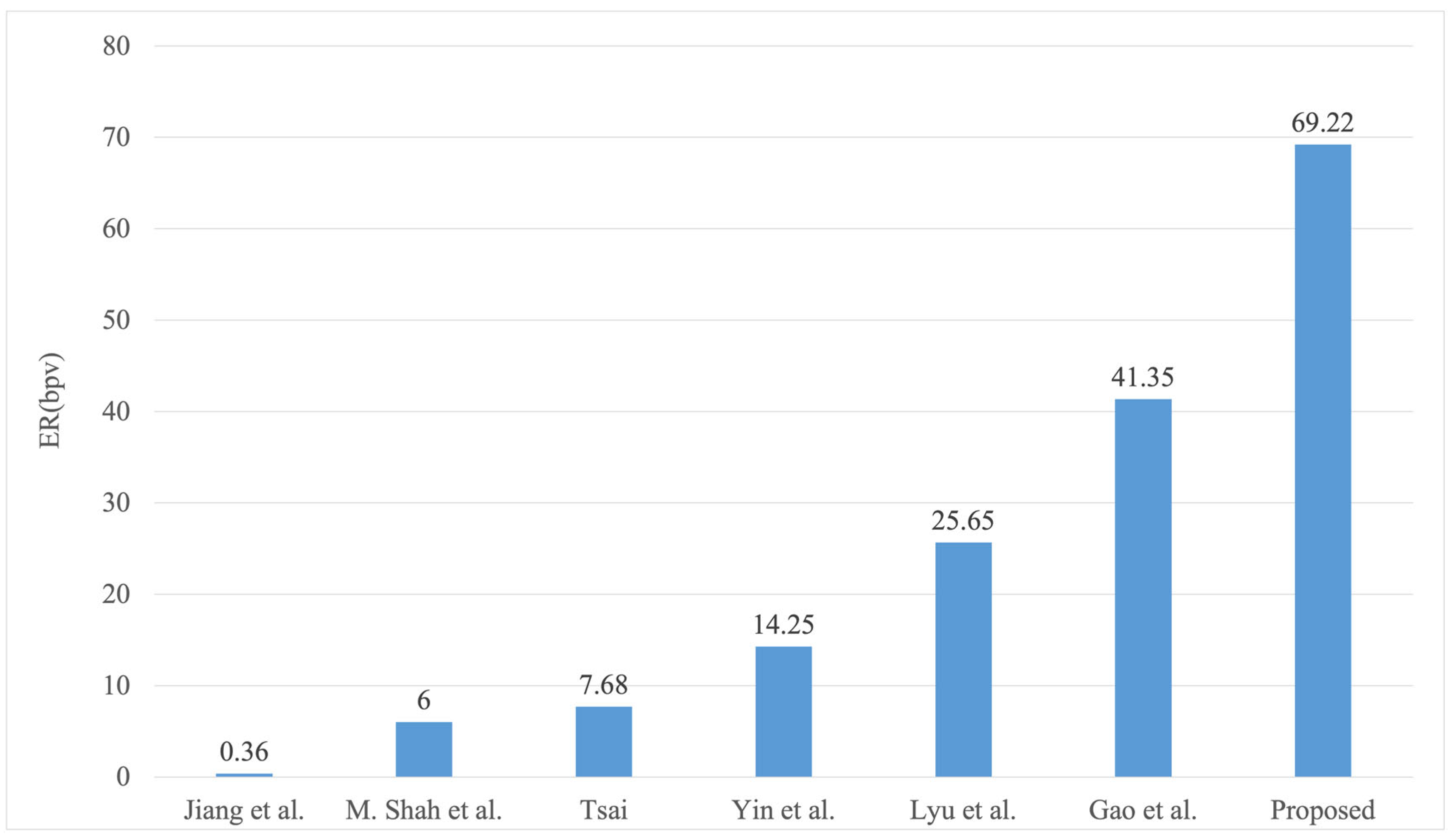 Symmetry 16 01059 g013
