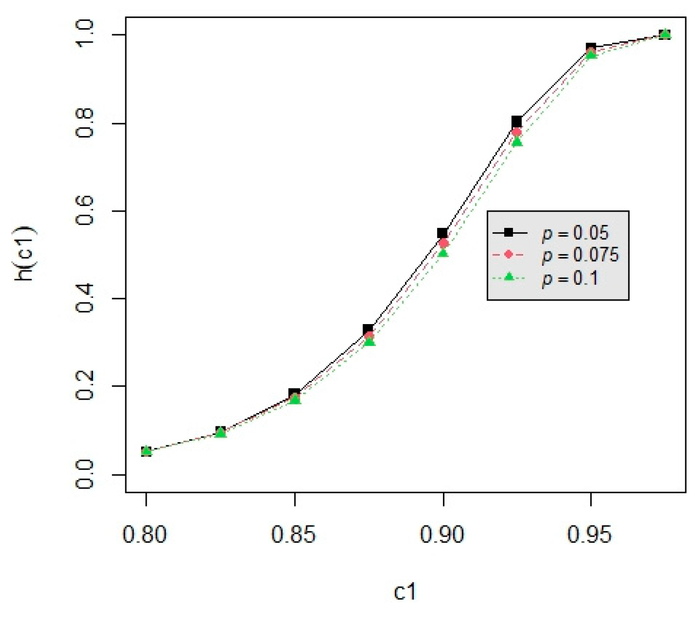 Symmetry 16 01060 g003