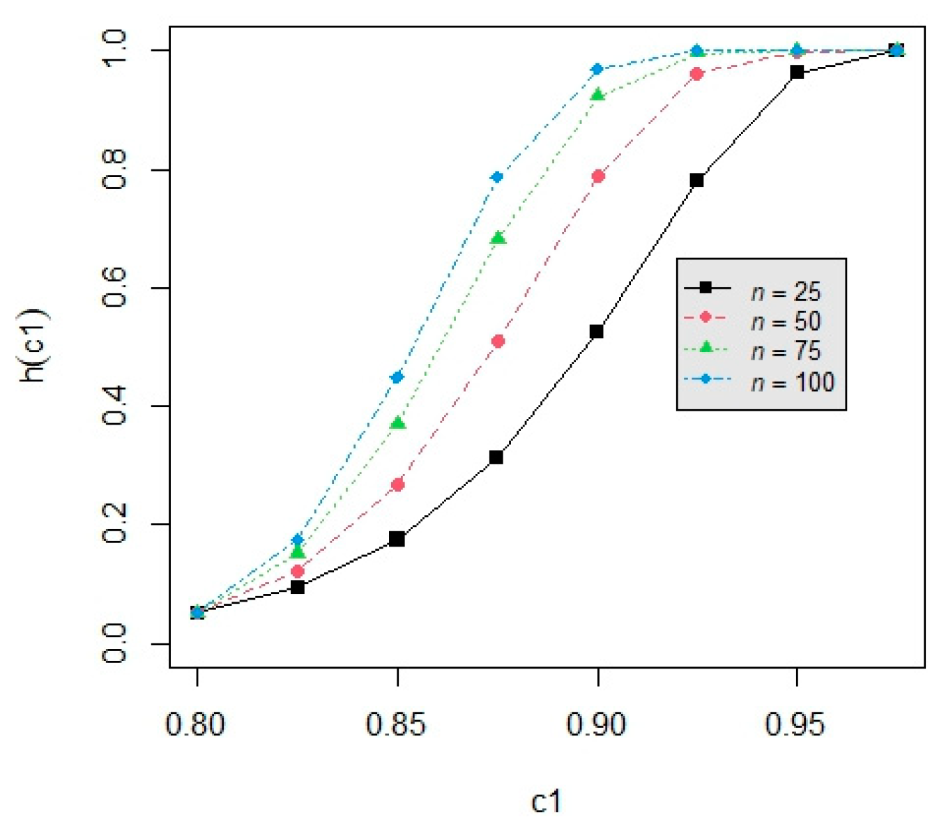 Symmetry 16 01060 g004