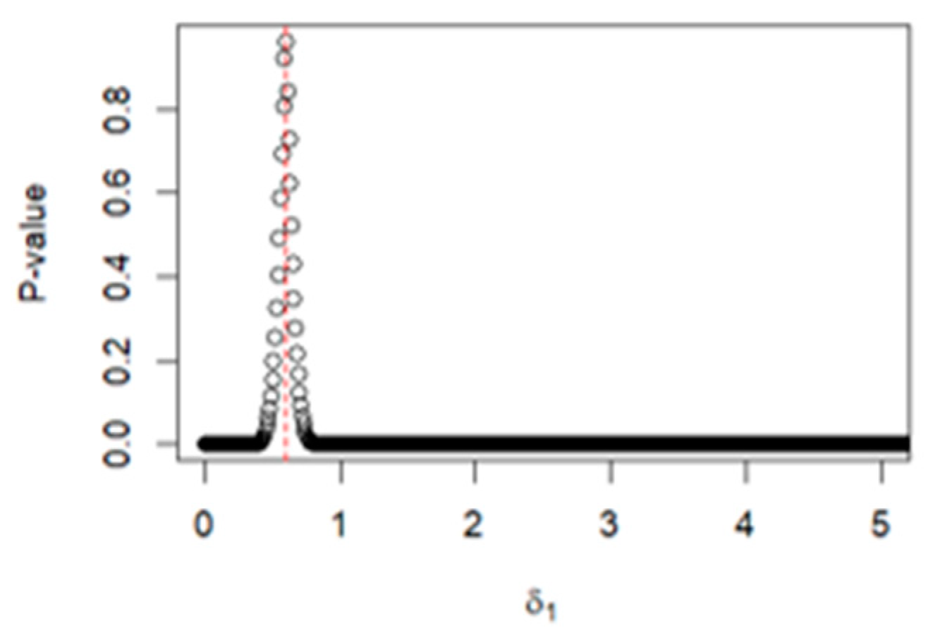 Symmetry 16 01060 g008