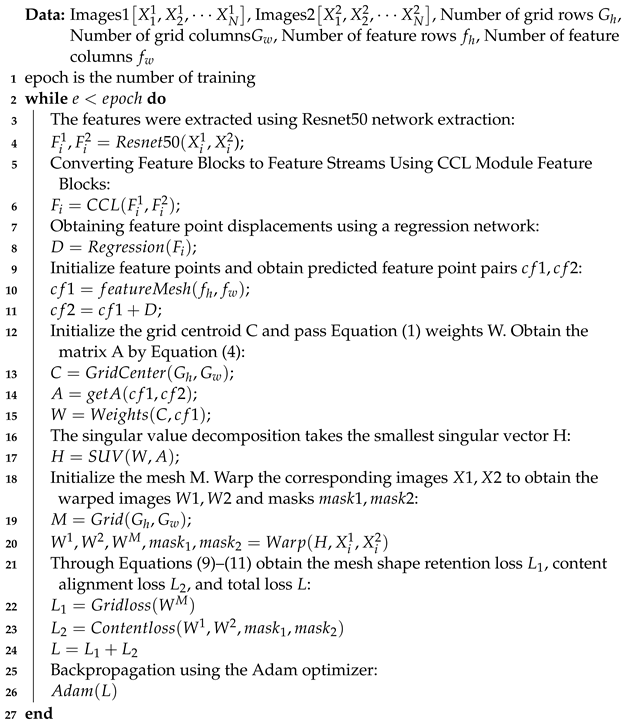 Symmetry 16 01064 i001