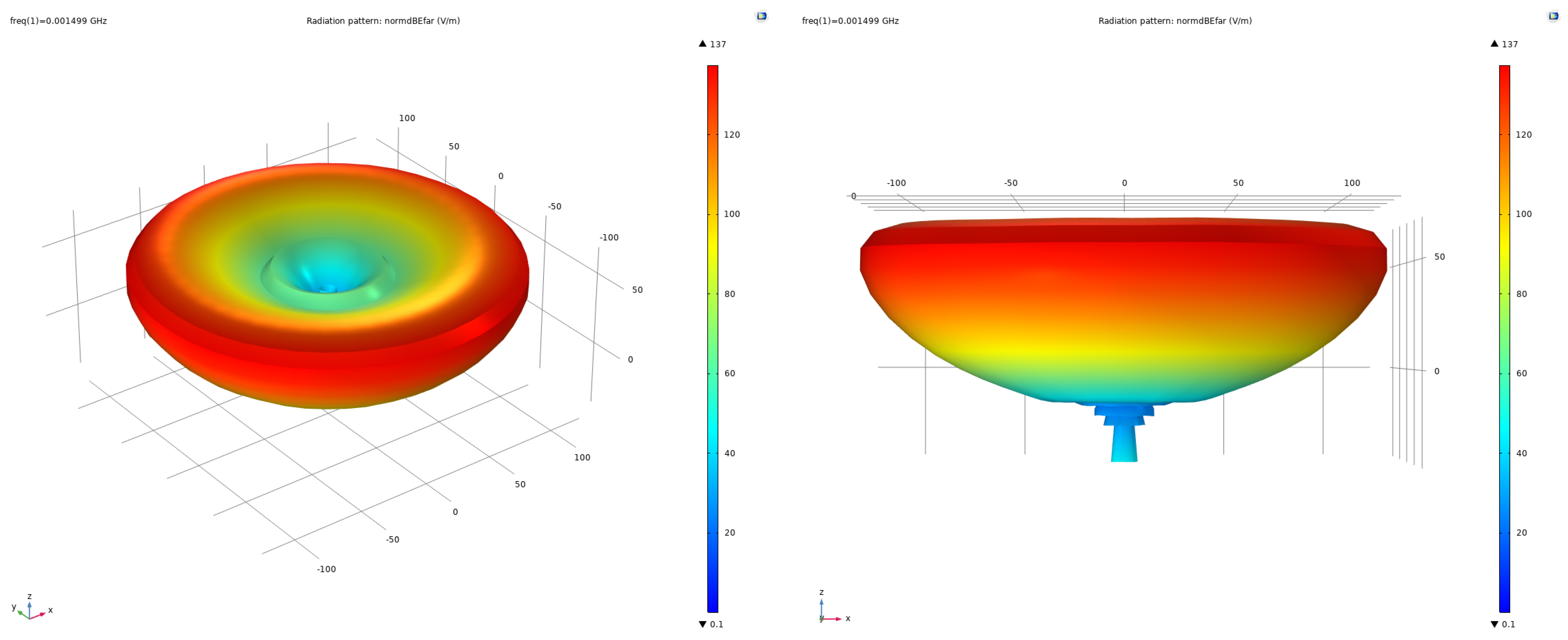 Symmetry 16 01069 g014