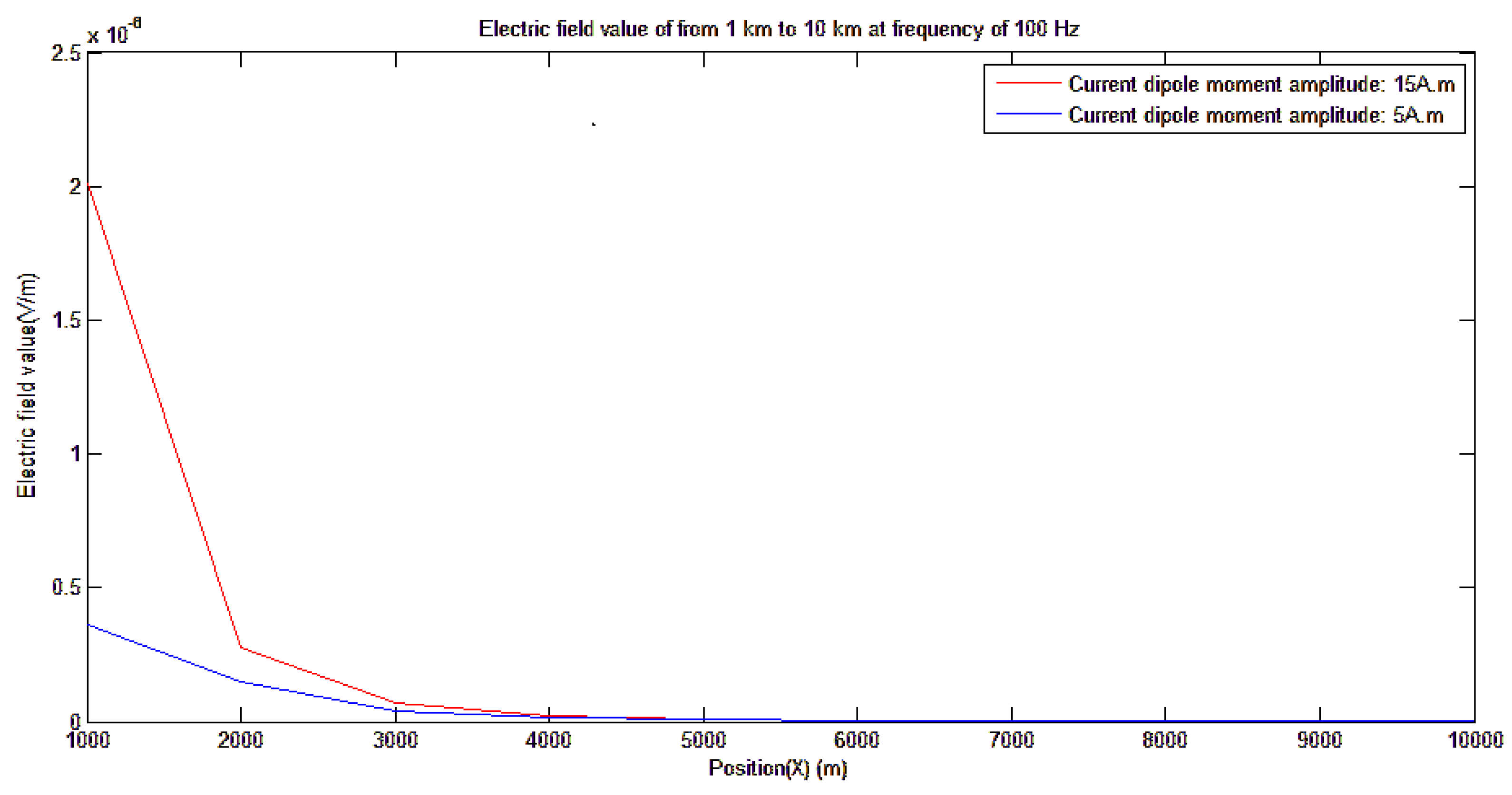Symmetry 16 01069 g017